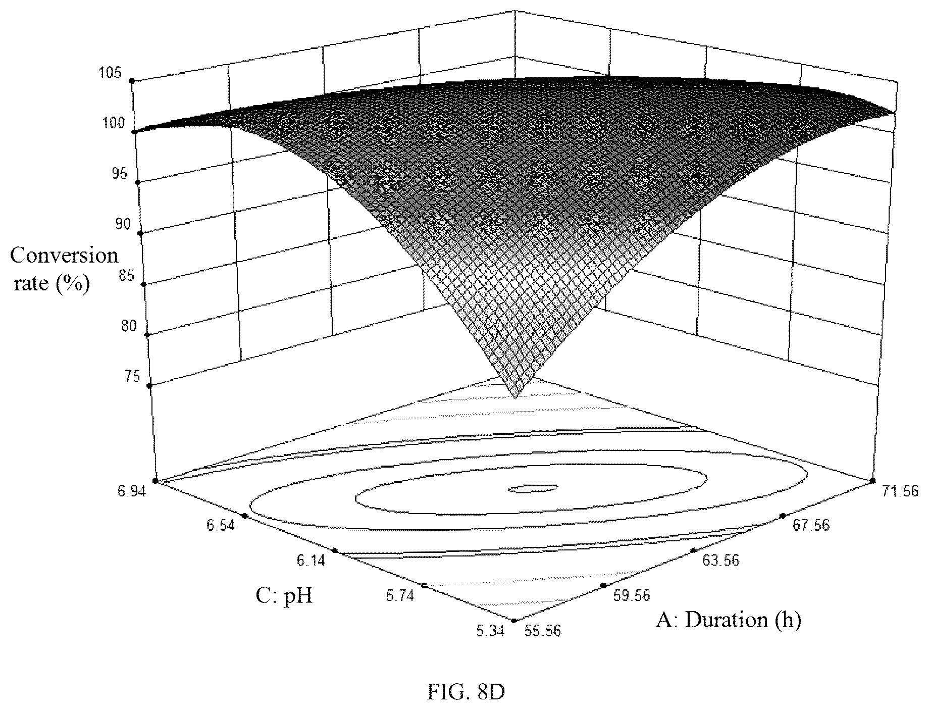 Patent US12312580 Figure 13 – Strain of selenium-enriched Lactiplantibacillus plantarum KD-2 and applications in preparing fermented goat milk and goat milk powder