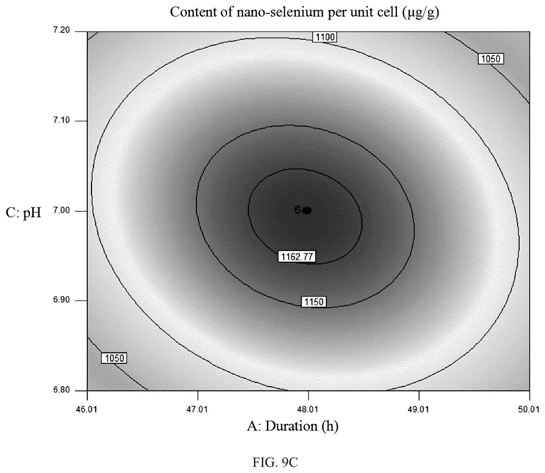 Patent US12312580 Figure 18 – Strain of selenium-enriched Lactiplantibacillus plantarum KD-2 and applications in preparing fermented goat milk and goat milk powder