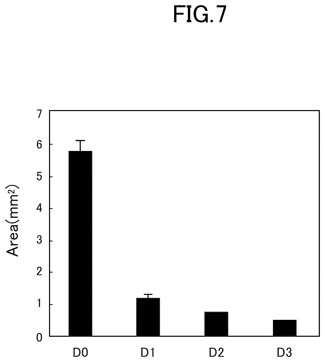 Patent US12312581 Figure 7 – Cell-containing hydrogel body and method for producing same