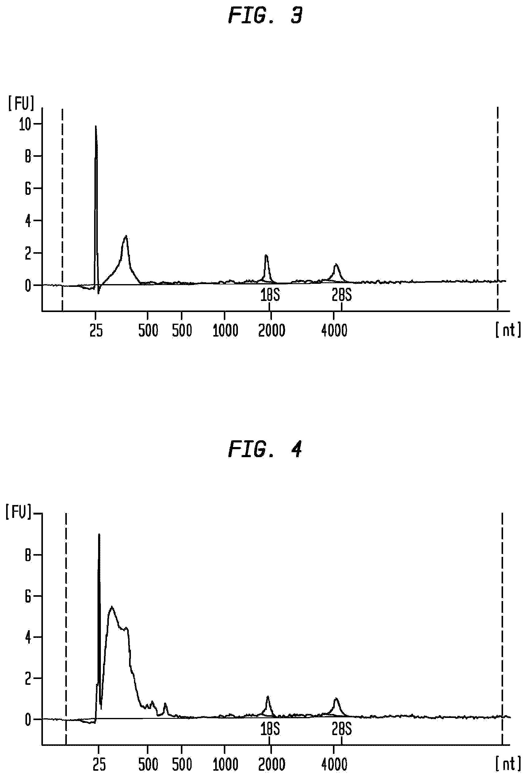 Patent US12312582 Figure 3 – Method for isolation of nucleic acid containing particles and extraction of nucleic acids therefrom