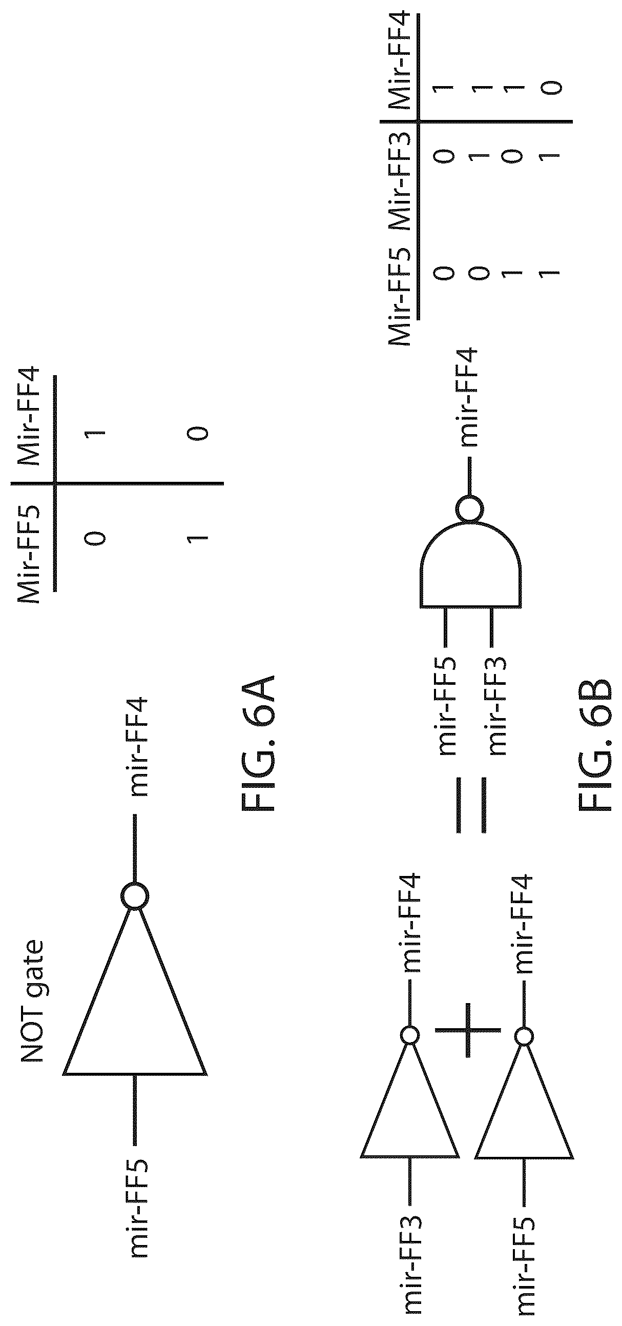 Patent US12312583 Figure 11 – MicroRNA-based logic gates and uses thereof