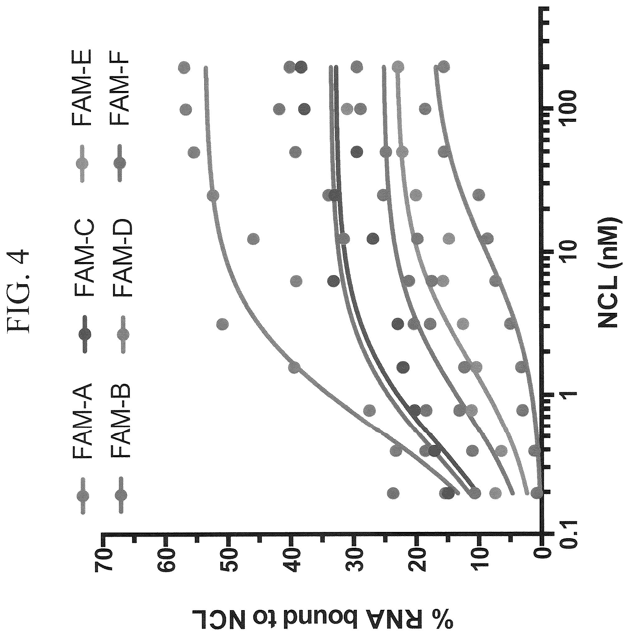 Patent US12312588 Figure 4 – 