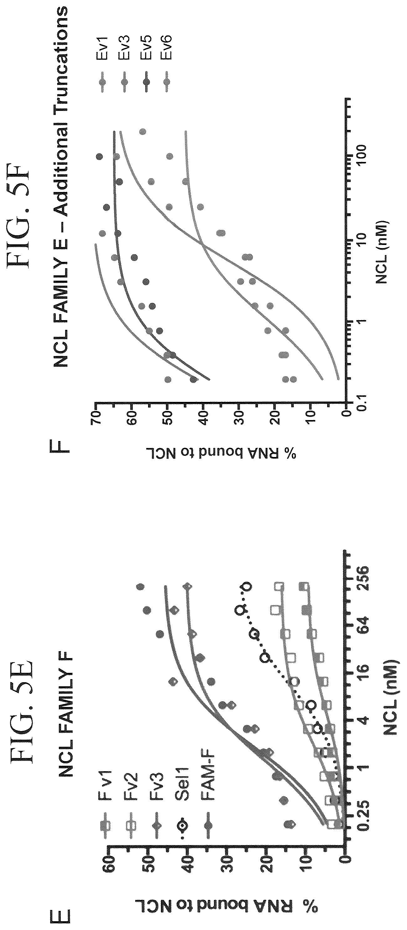 Patent US12312588 Figure 6 – 