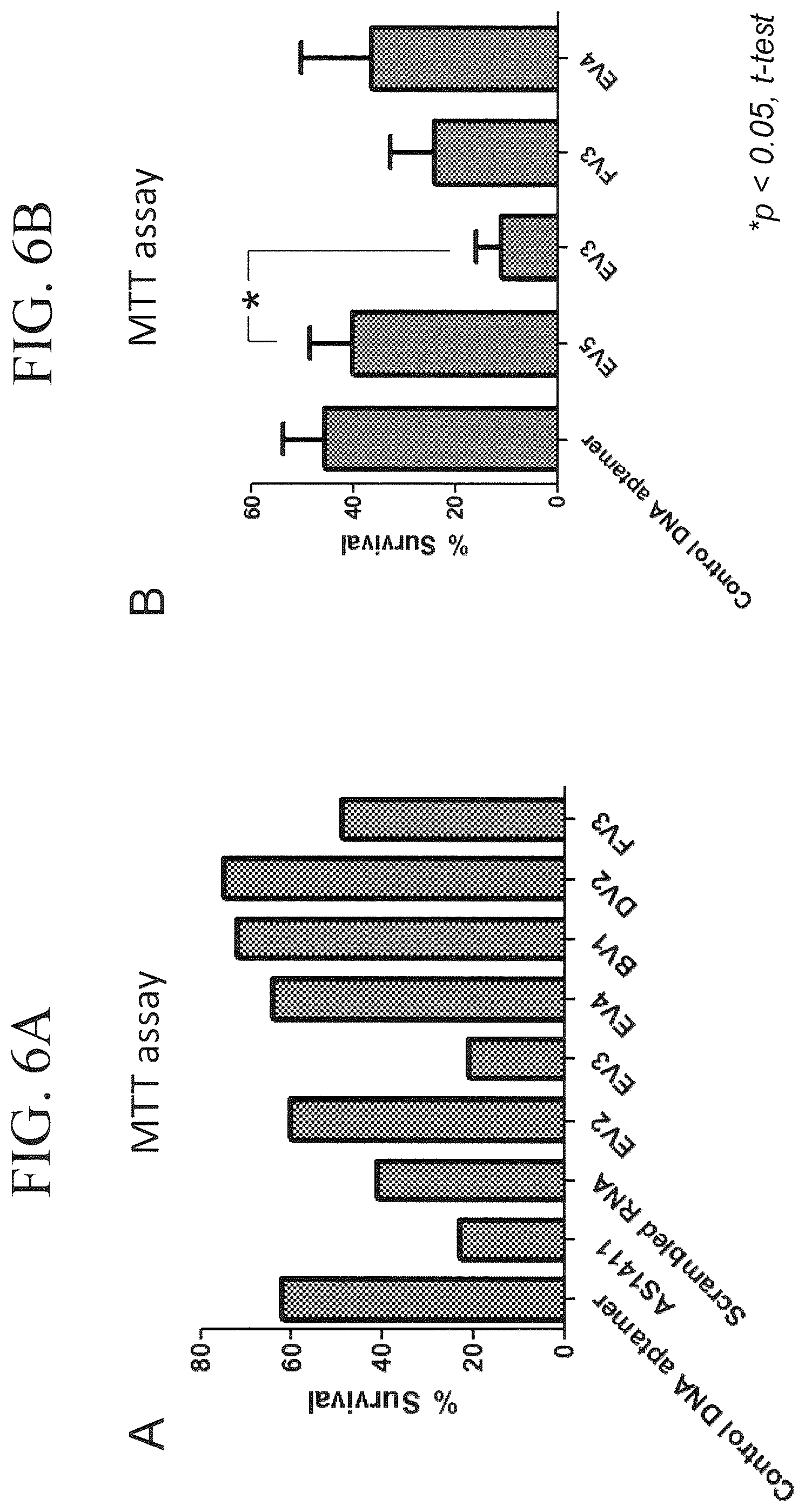 Patent US12312588 Figure 7 – 