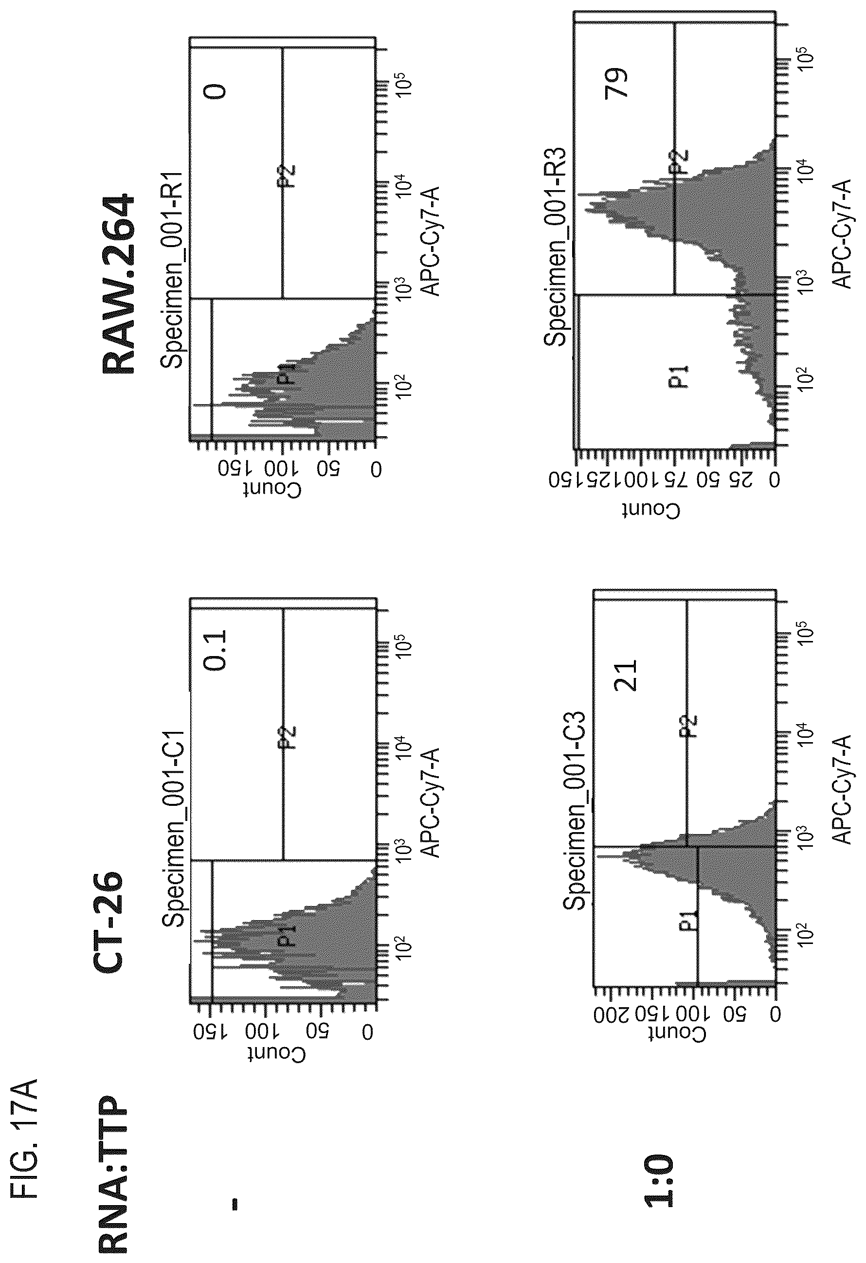 Patent US12312589 Figure 15 – RNA-nanostructured double robots and methods of use thereof
