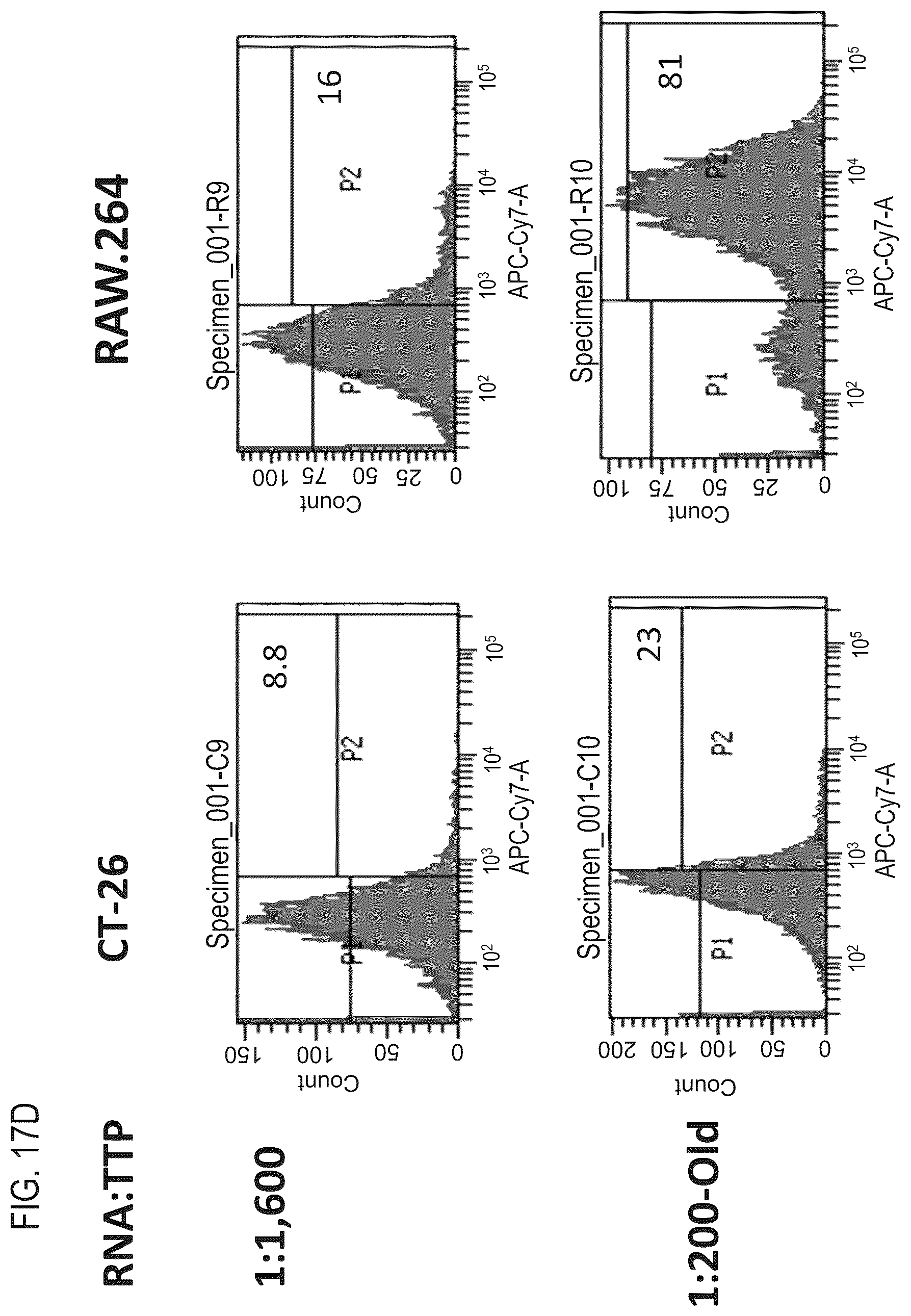 Patent US12312589 Figure 18 – RNA-nanostructured double robots and methods of use thereof