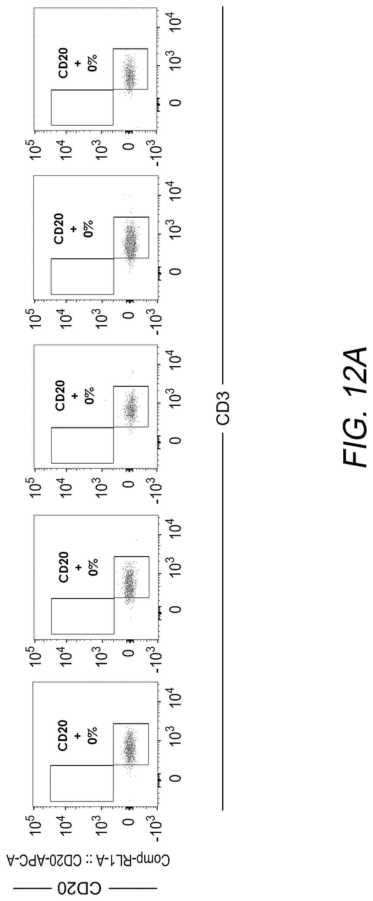 Patent US12312593 Figure 19 – Lymphocyte targeted lentiviral vectors