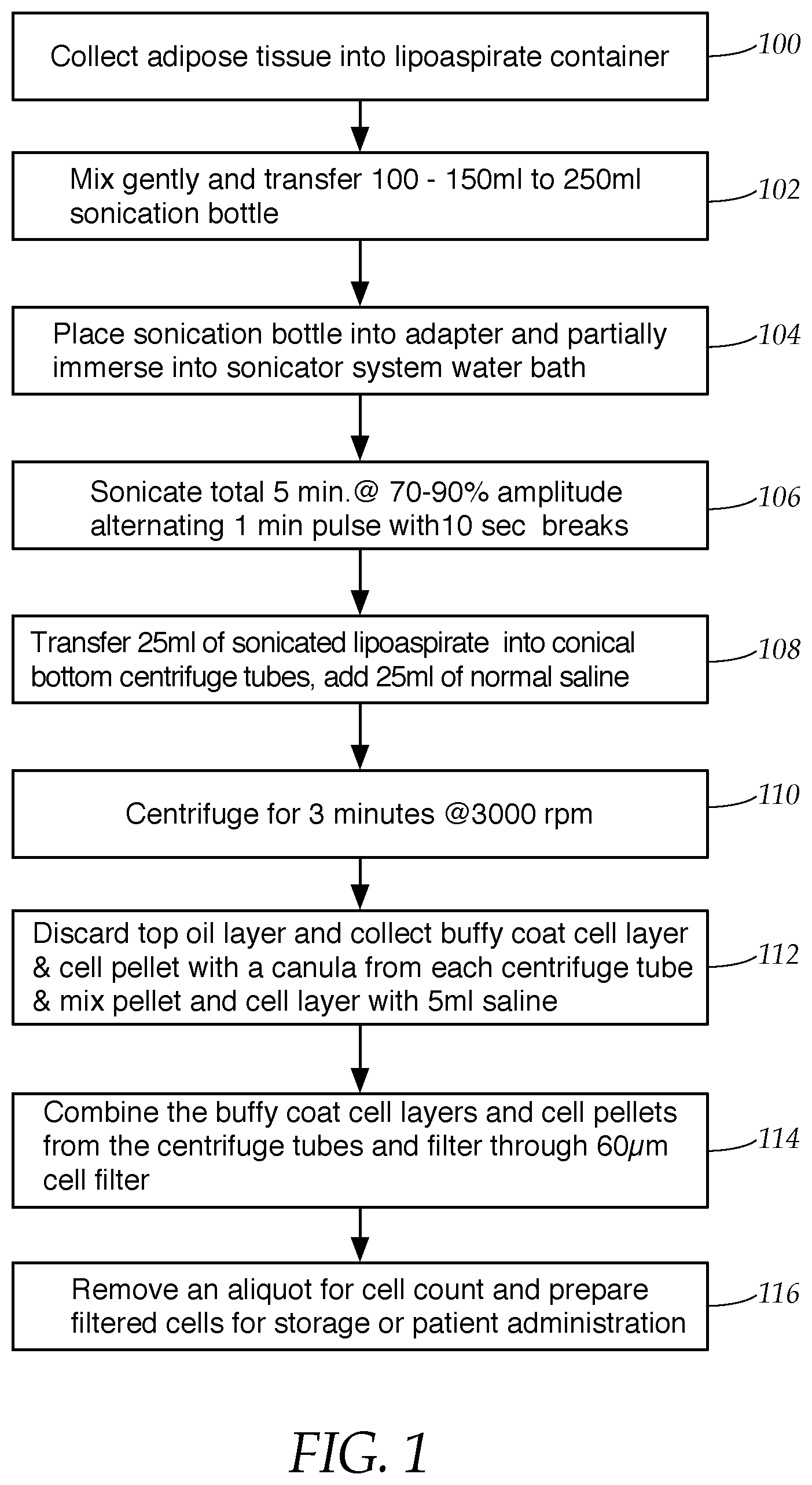 Patent US12312602 Figure 1 – Apparatus and method for harvesting and preparing viable stem cells
