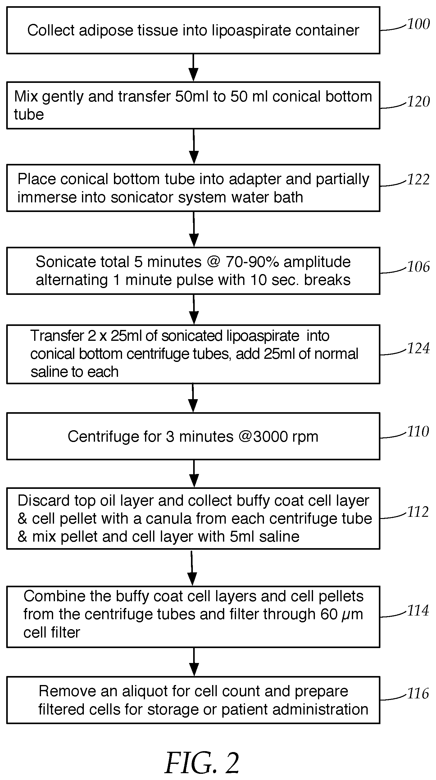 Patent US12312602 Figure 2 – Apparatus and method for harvesting and preparing viable stem cells
