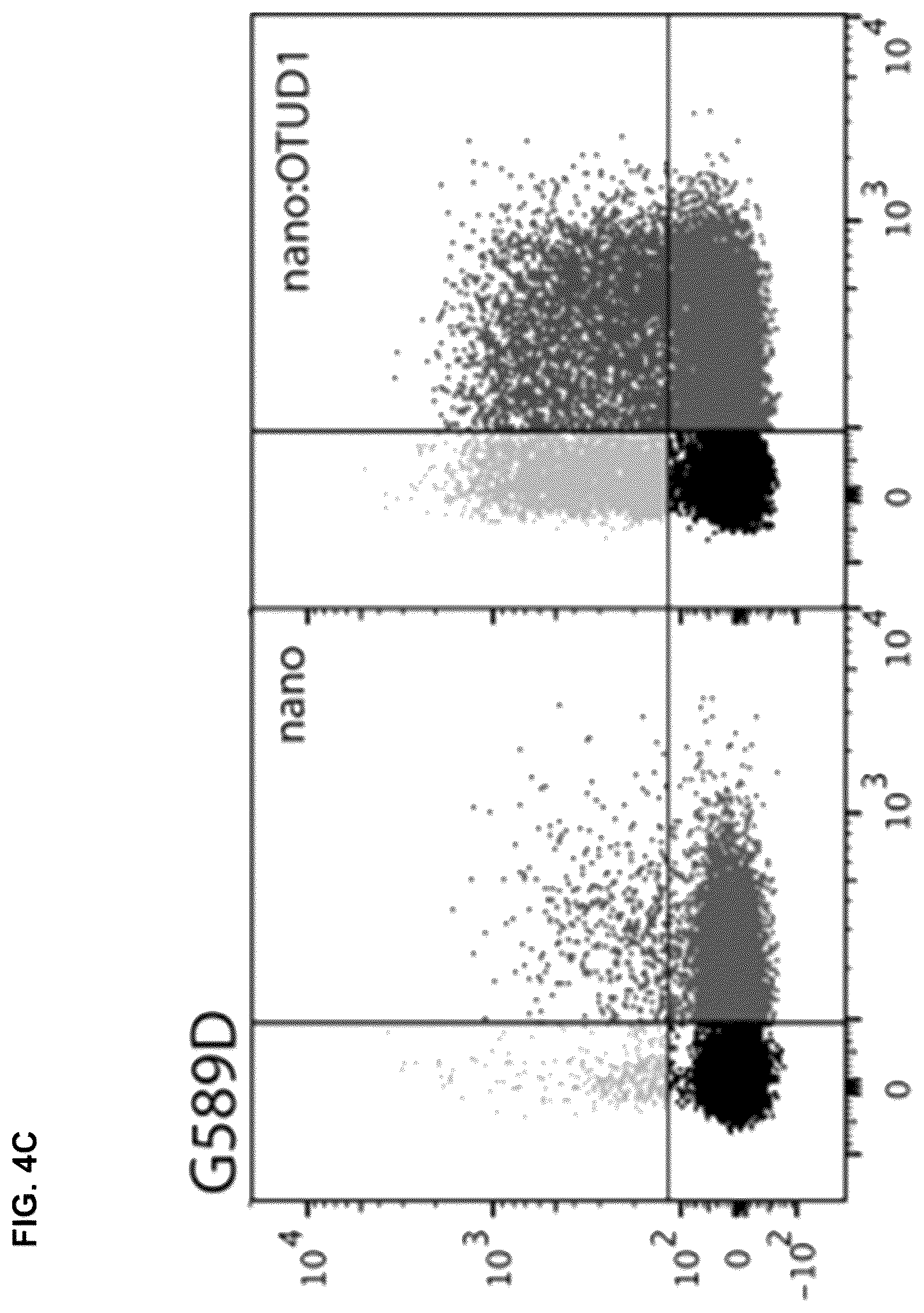 Patent US12312618 Figure 11 – Compositions and methods for using engineered deubiquitinases for probing ubiquitin-dependent cellular processes