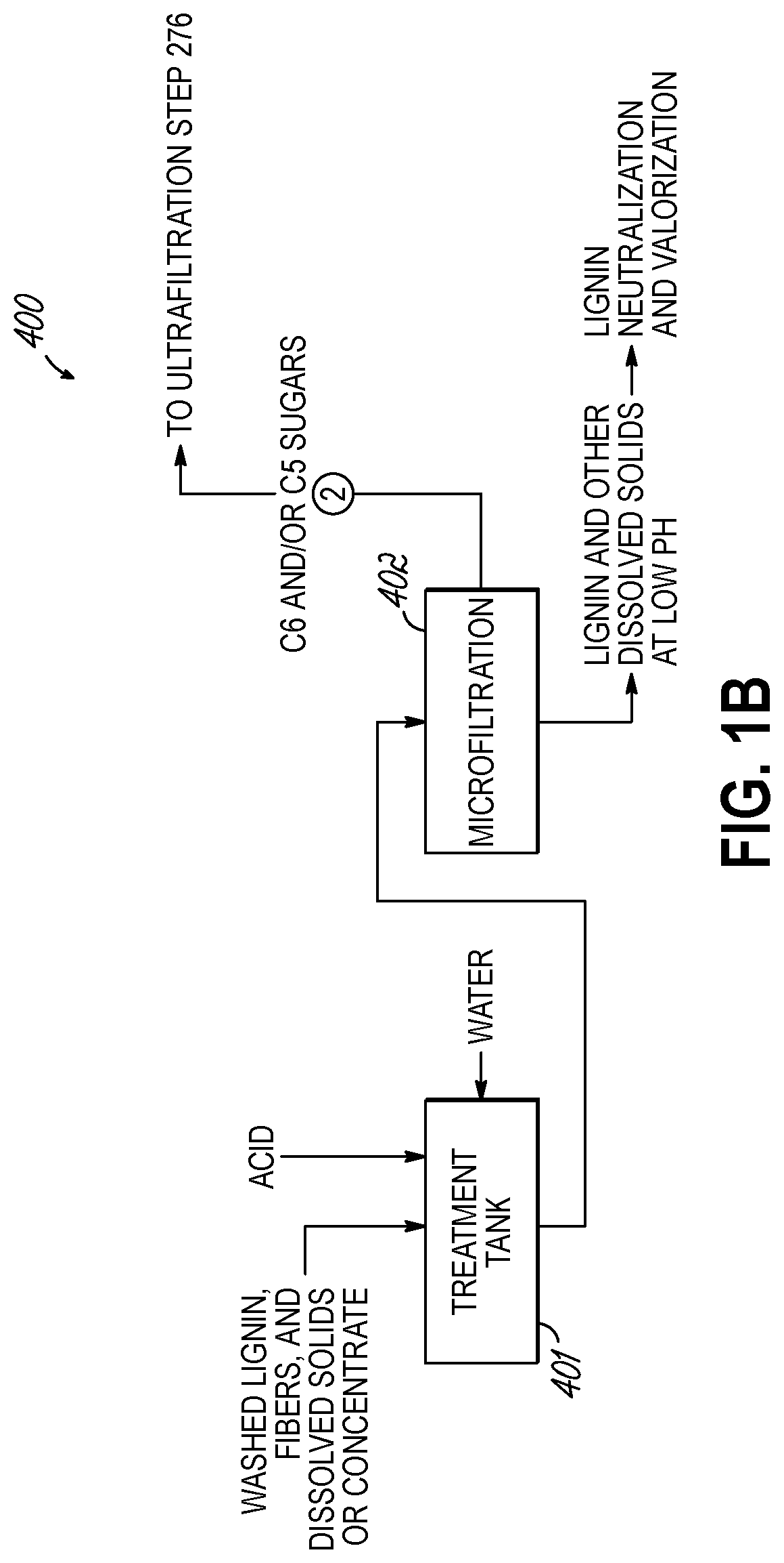 Patent US12312624 Figure 3 – System and method for producing a carbohydrate stream from a cellulosic feedstock