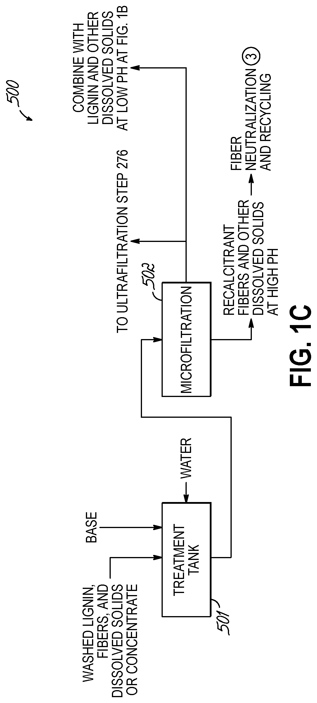 Patent US12312624 Figure 4 – System and method for producing a carbohydrate stream from a cellulosic feedstock