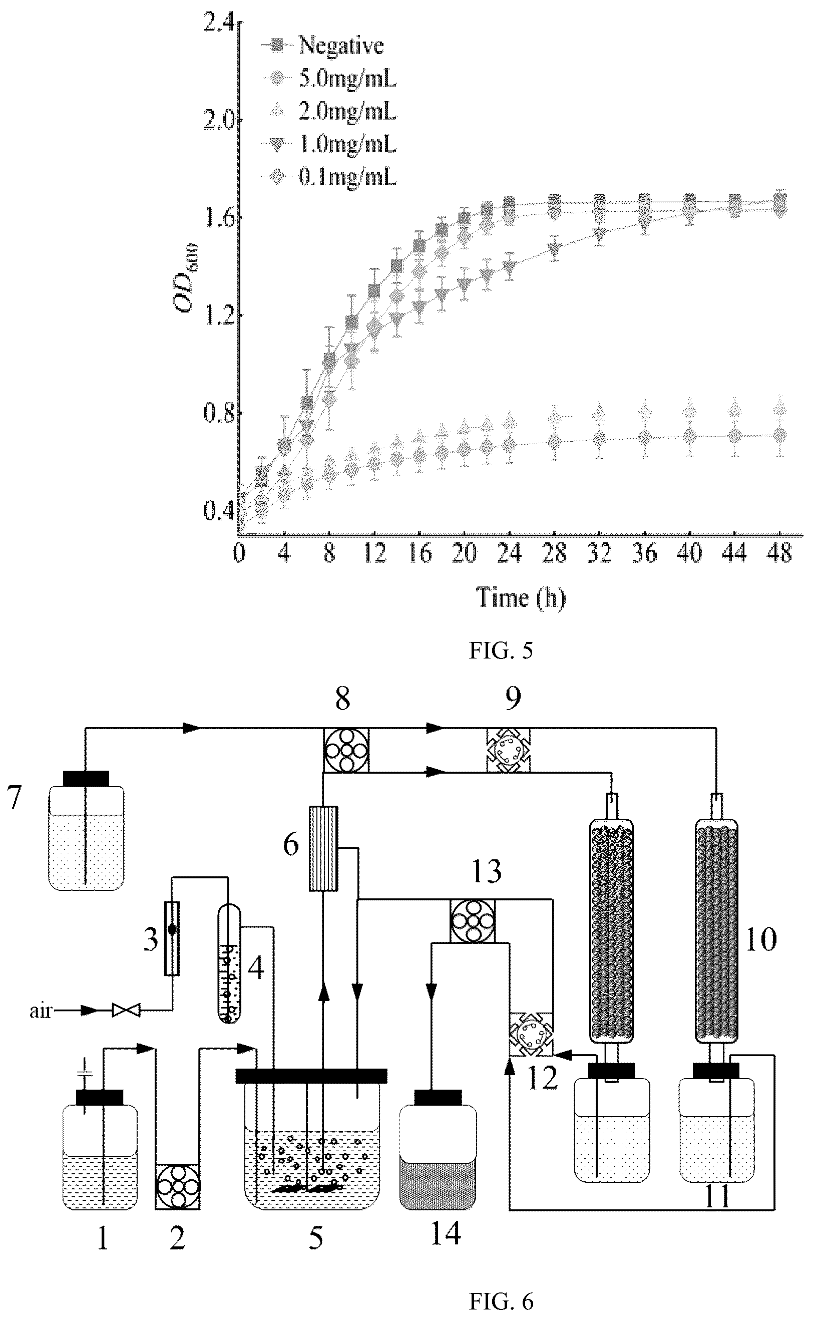 Patent US12312625 Figure 11 – Engineering strain producing cordycepin and its derivative 3′-deoxyinosine, its preparation method and application