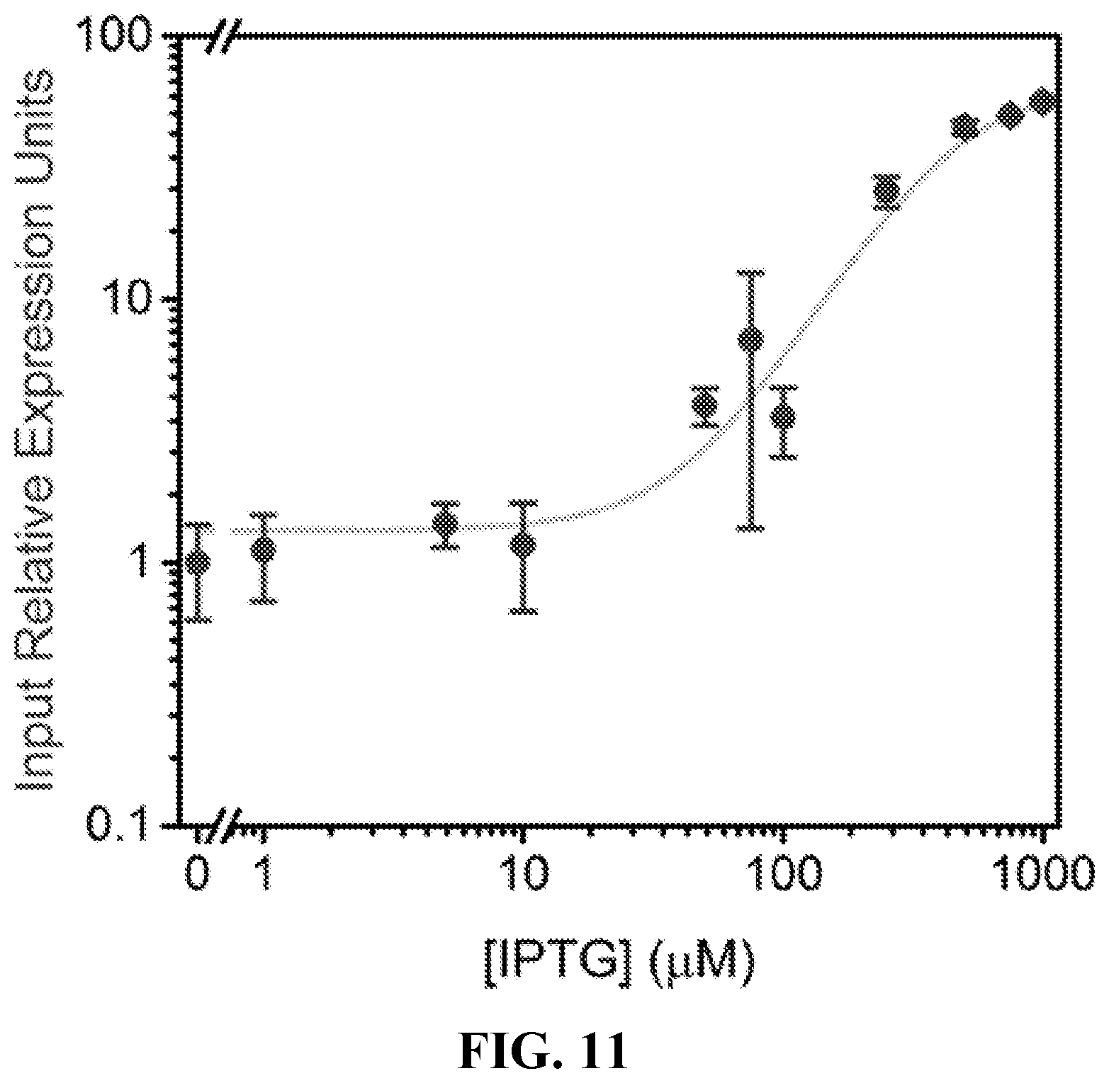 Patent US12312628 Figure 13 – Metabolic control over organometallic catalysts using electroactive bacteria