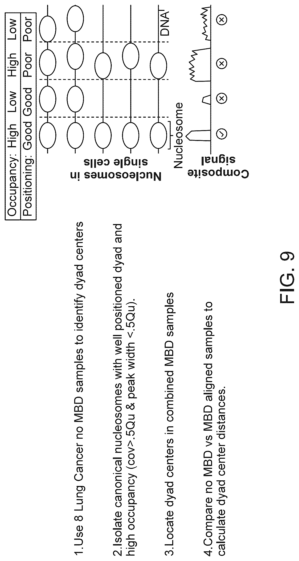 Patent US12312634 Figure 12 – Methods and systems for analyzing nucleic acid molecules