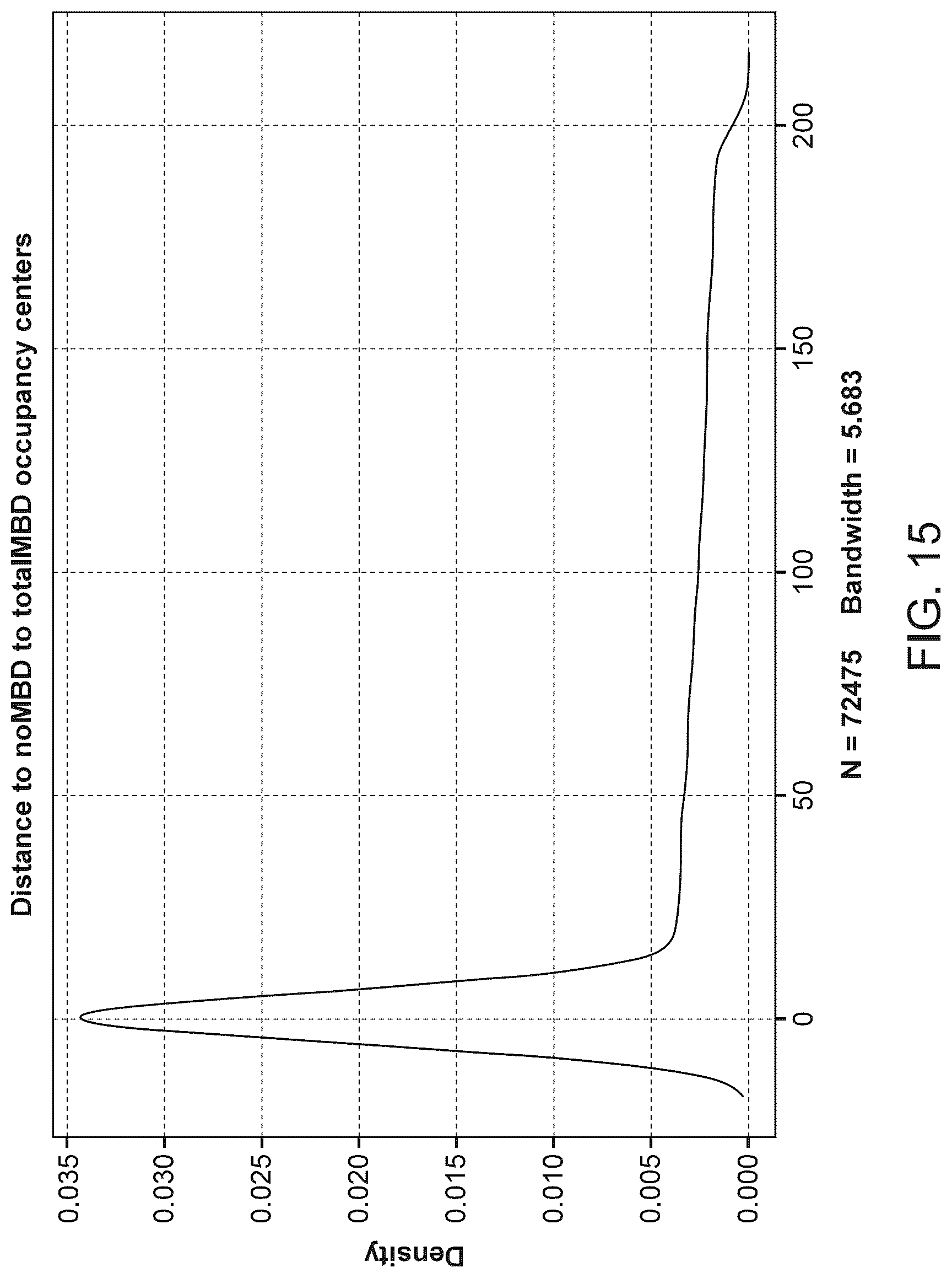 Patent US12312634 Figure 18 – Methods and systems for analyzing nucleic acid molecules