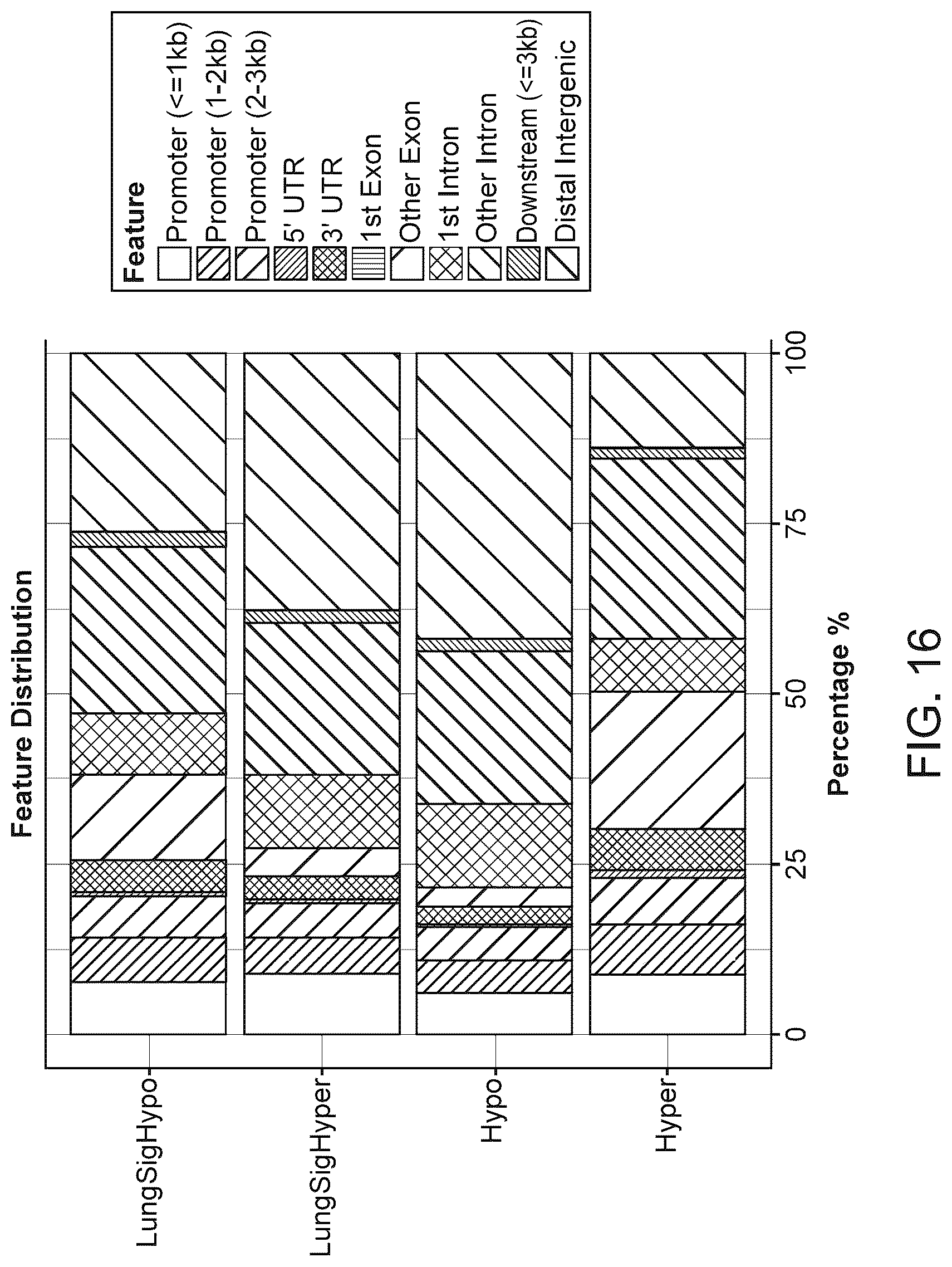 Patent US12312634 Figure 19 – Methods and systems for analyzing nucleic acid molecules