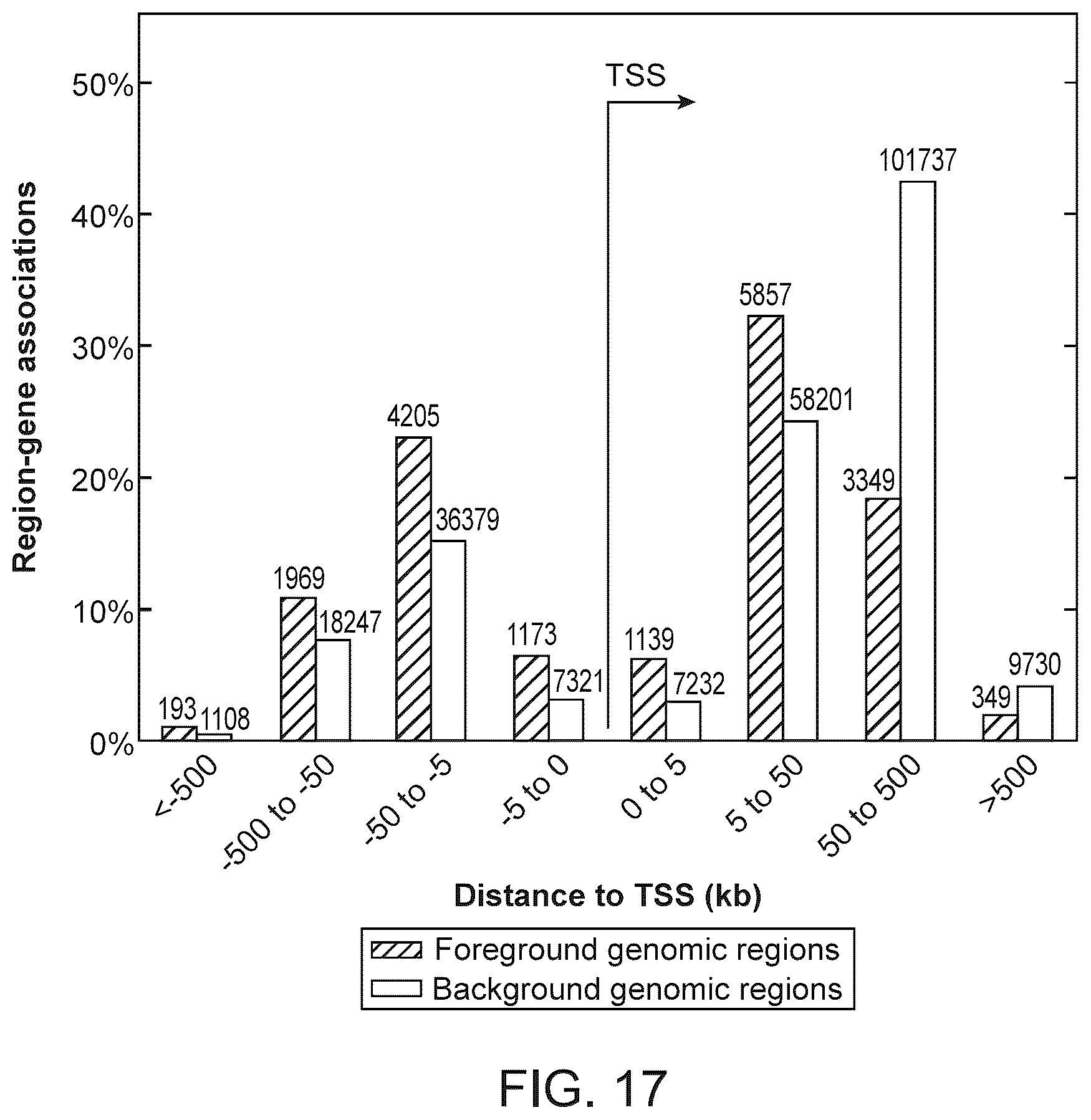 Patent US12312634 Figure 20 – Methods and systems for analyzing nucleic acid molecules