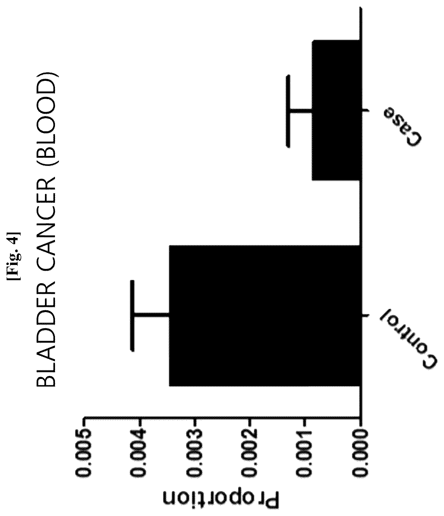 Patent US12312636 Figure 5 – Nanovesicles derived from genus Bacillus bacteria and use thereof