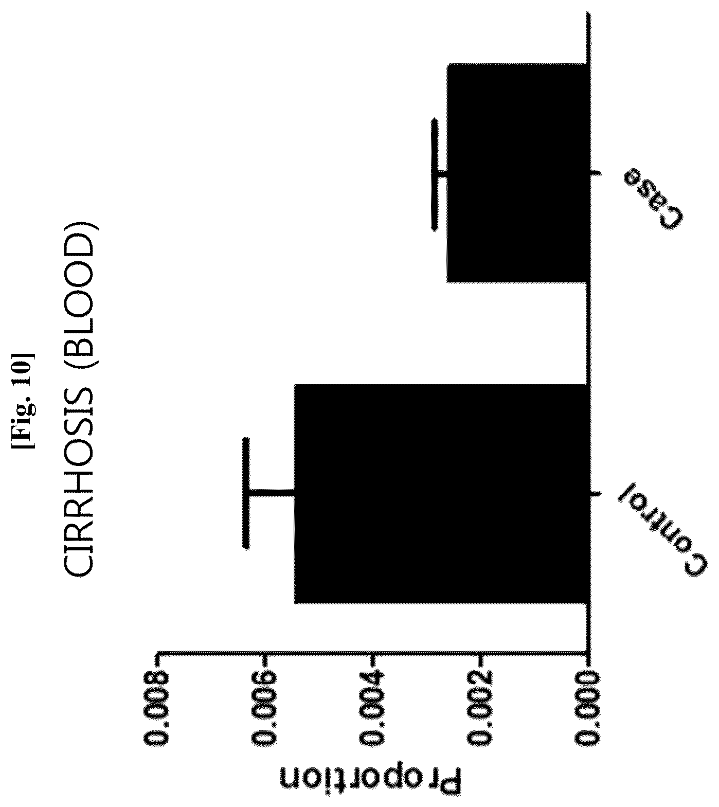 Patent US12312636 Figure 11 – Nanovesicles derived from genus Bacillus bacteria and use thereof