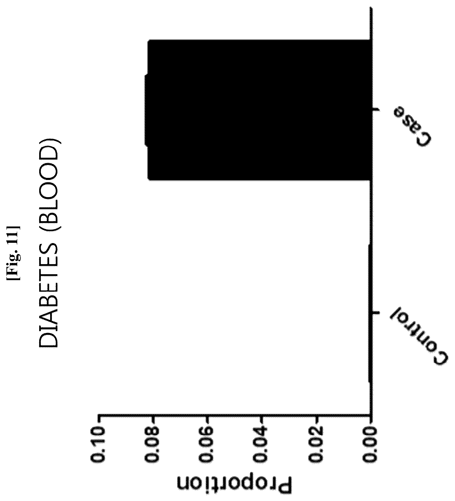 Patent US12312636 Figure 12 – Nanovesicles derived from genus Bacillus bacteria and use thereof