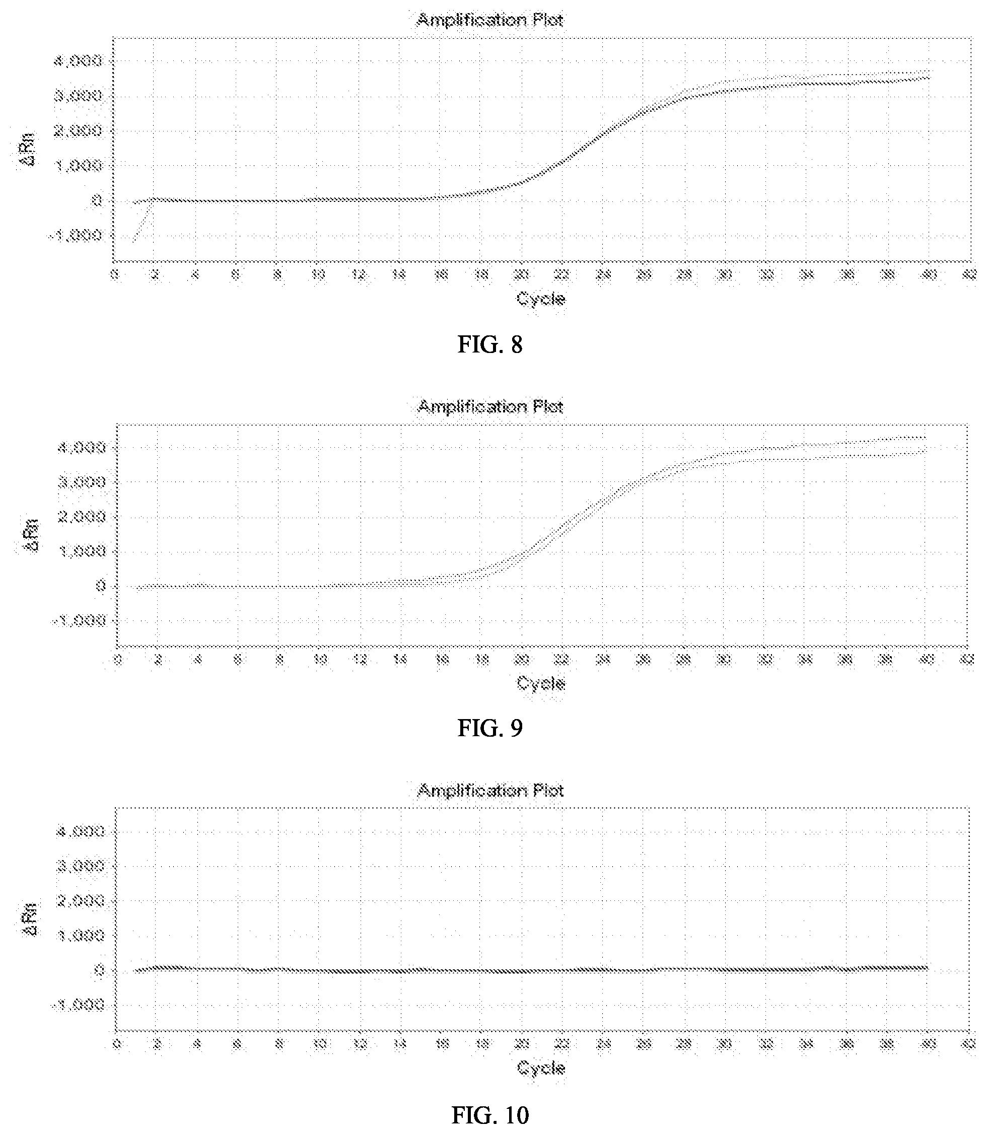 Patent US12312637 Figure 6 – Method for performing PCR reaction using comprehensive PCR reaction system