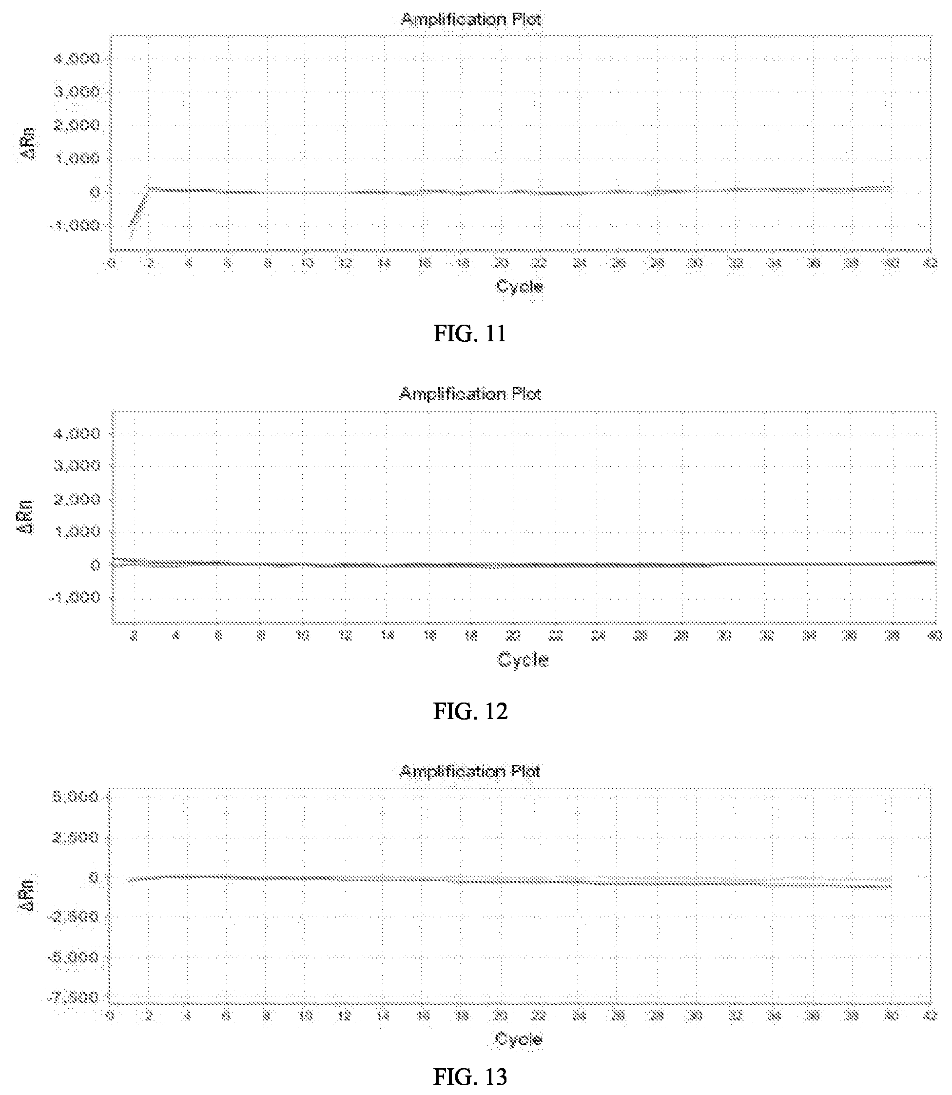 Patent US12312637 Figure 7 – Method for performing PCR reaction using comprehensive PCR reaction system