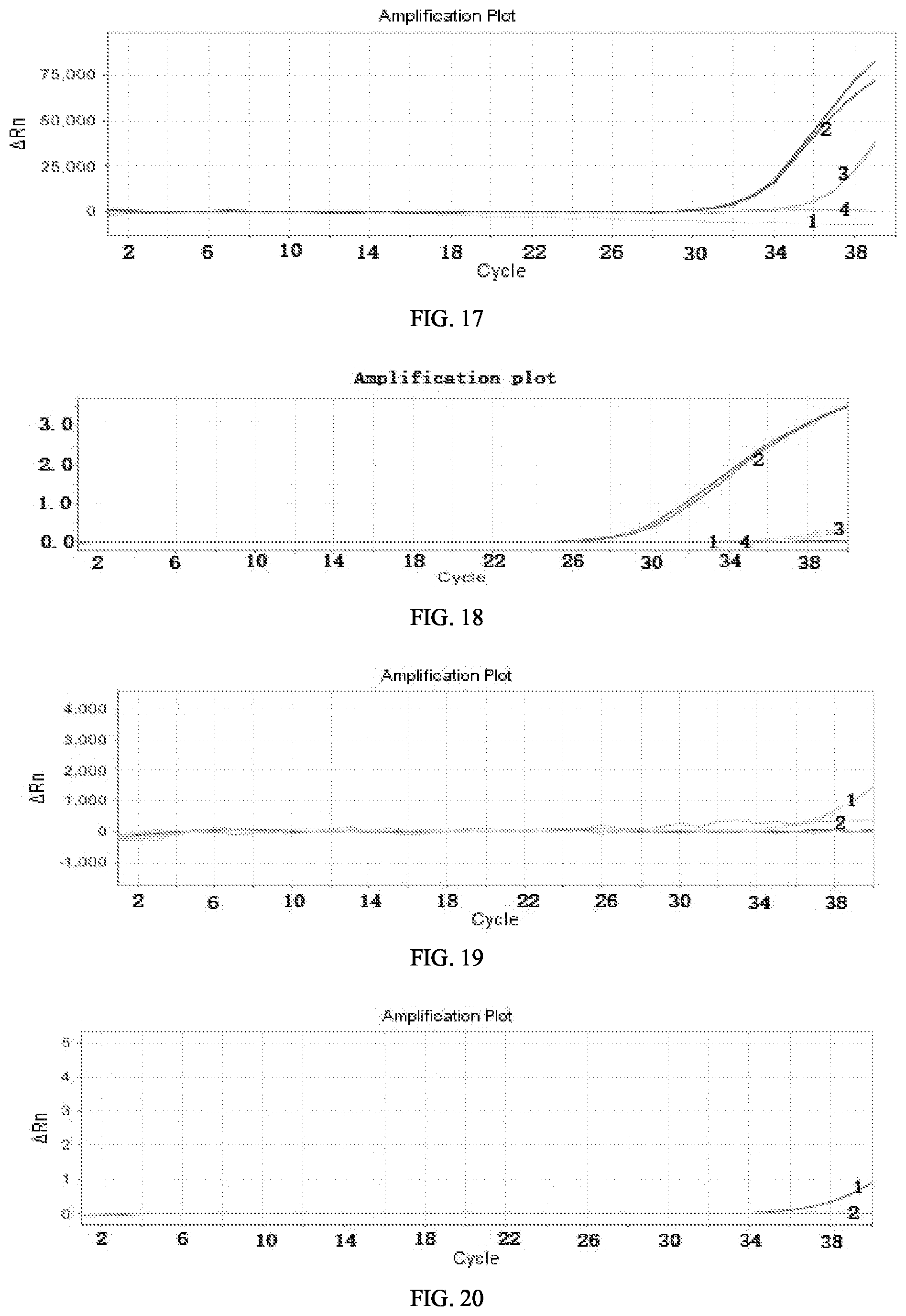 Patent US12312637 Figure 9 – Method for performing PCR reaction using comprehensive PCR reaction system