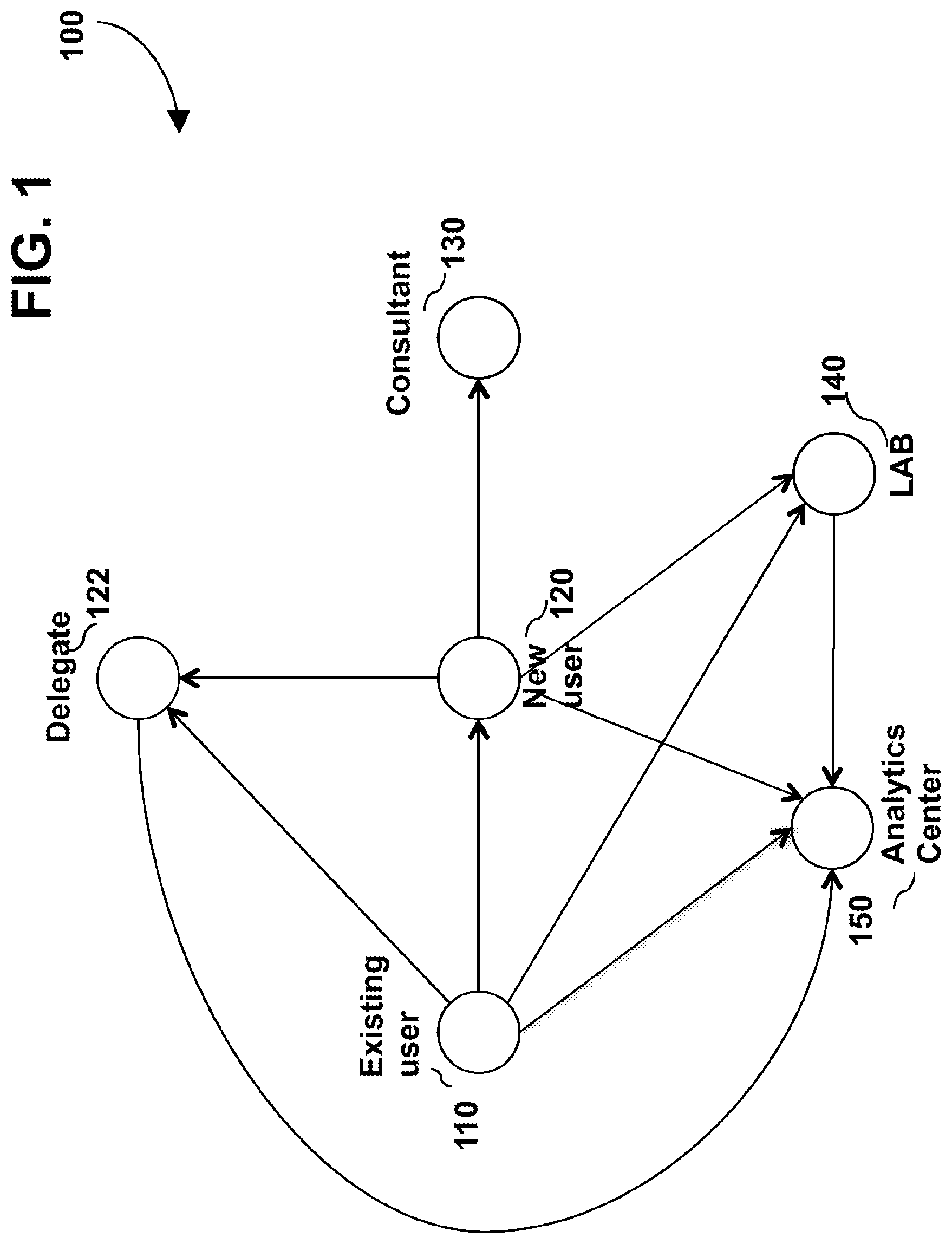 Patent US12312639 Figure 1 – Alzheimer's disease personalized medicine