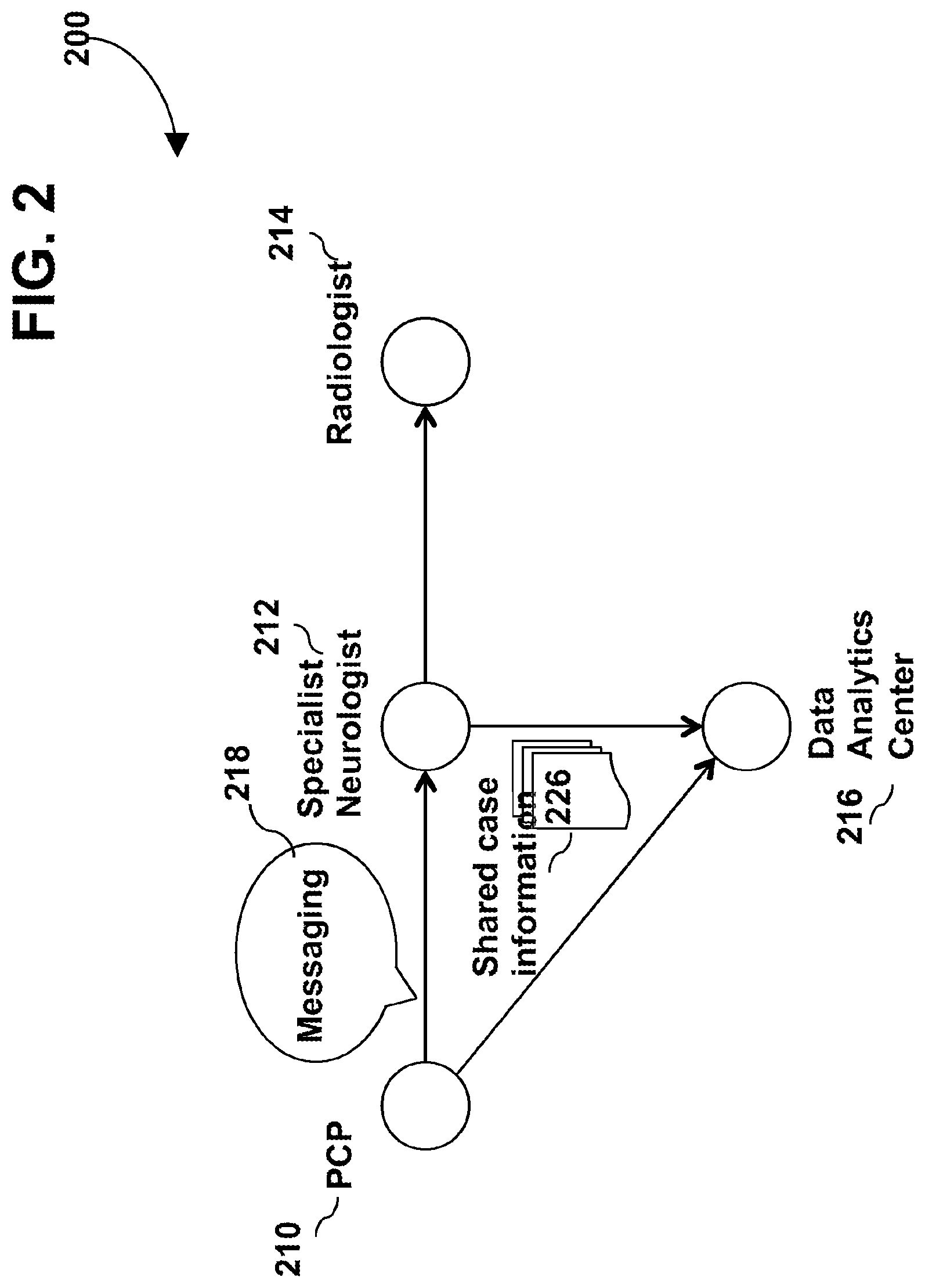 Patent US12312639 Figure 2 – Alzheimer's disease personalized medicine