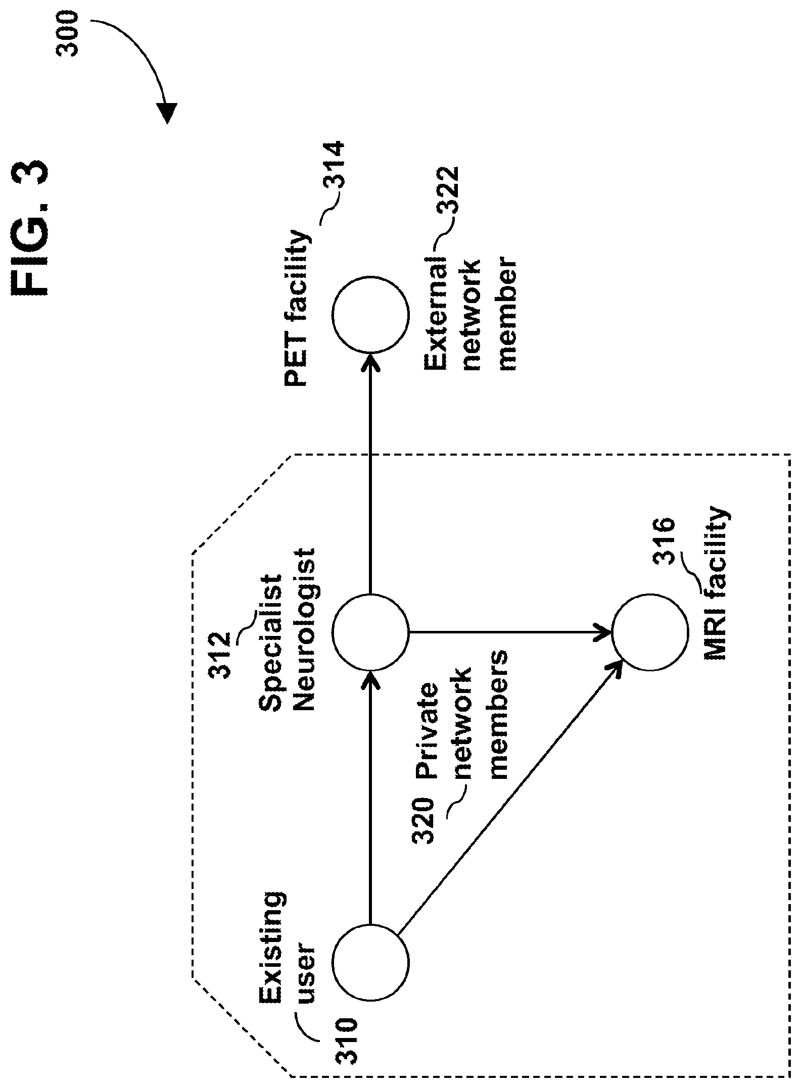 Patent US12312639 Figure 3 – Alzheimer's disease personalized medicine