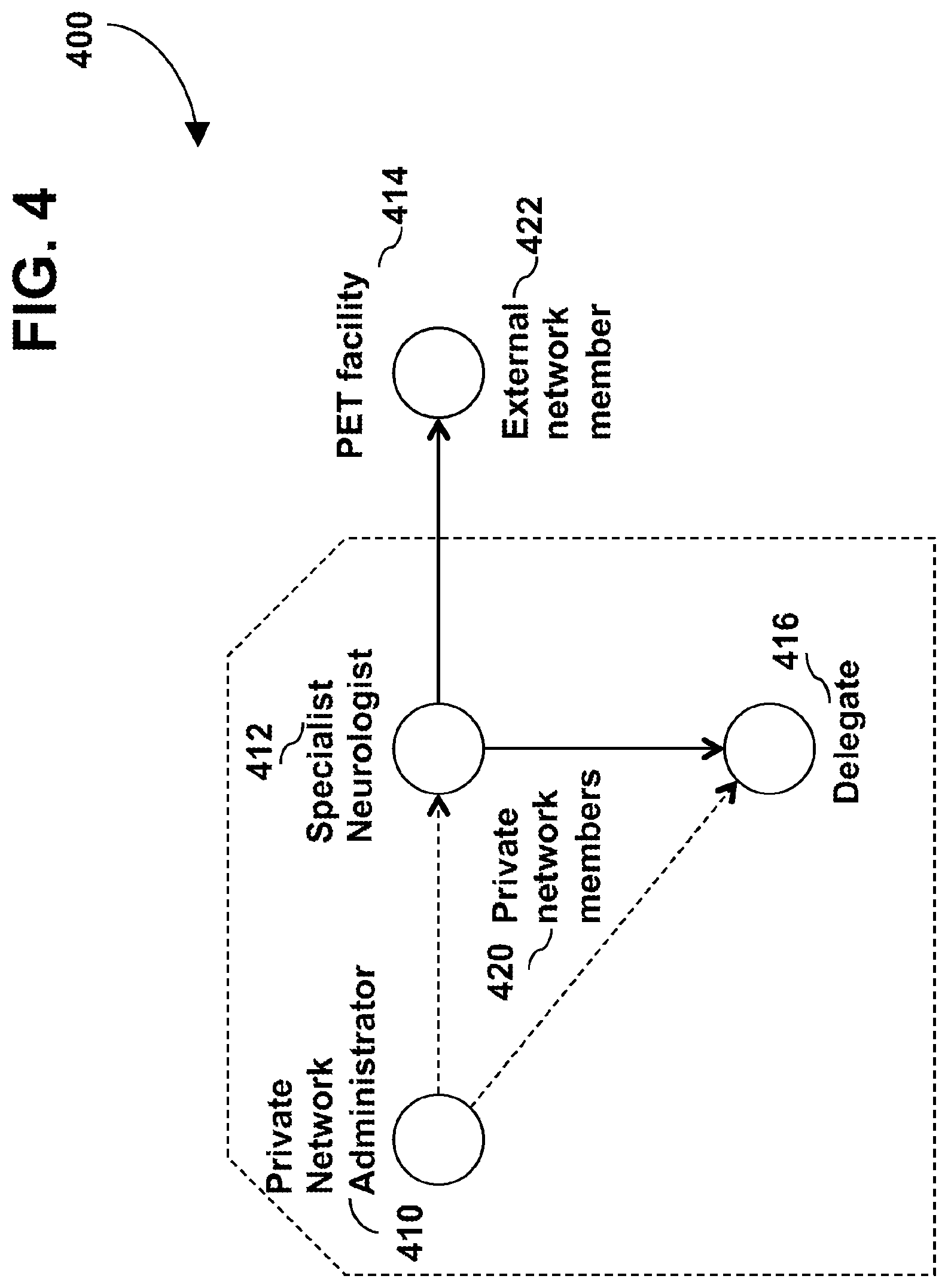 Patent US12312639 Figure 4 – Alzheimer's disease personalized medicine