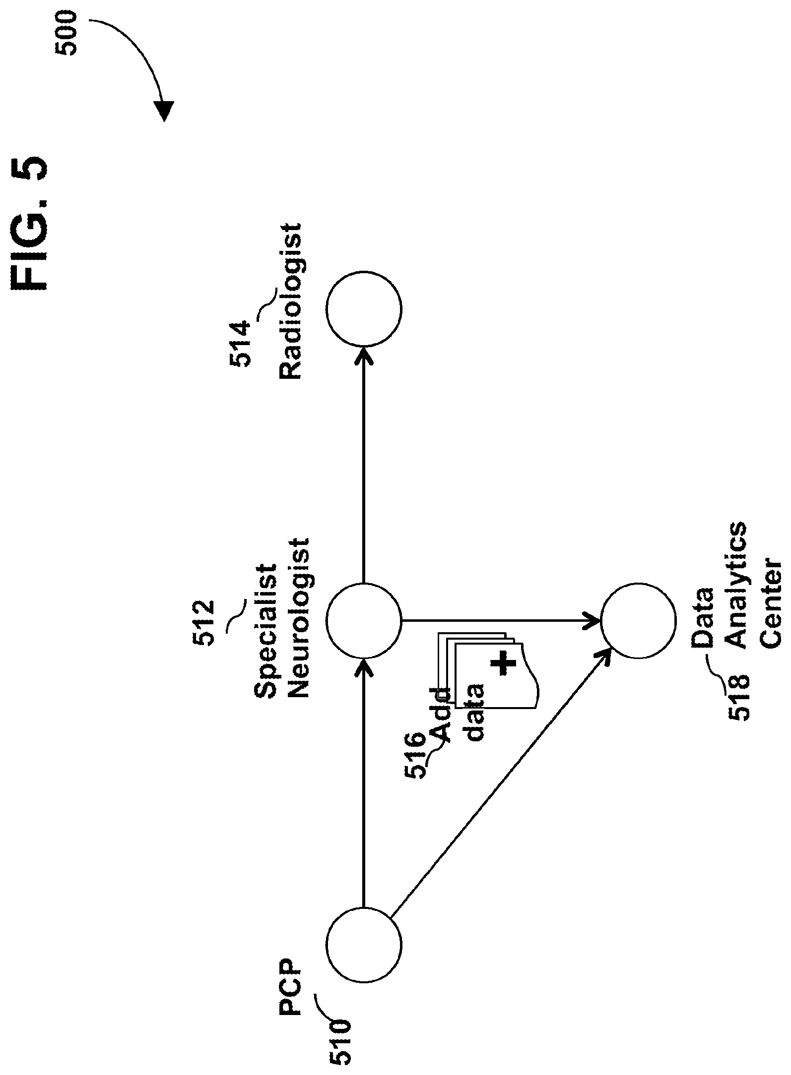 Patent US12312639 Figure 5 – Alzheimer's disease personalized medicine