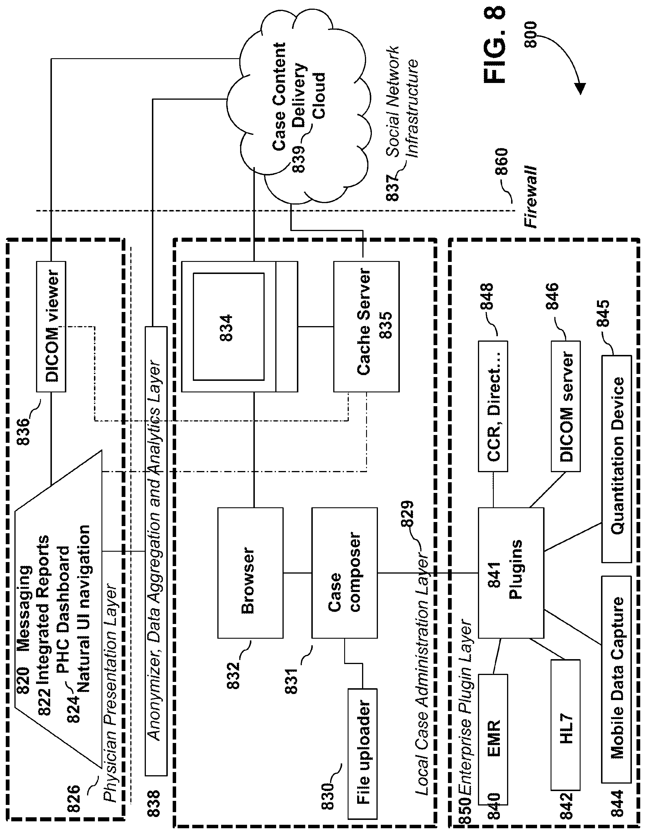 Patent US12312639 Figure 8 – Alzheimer's disease personalized medicine