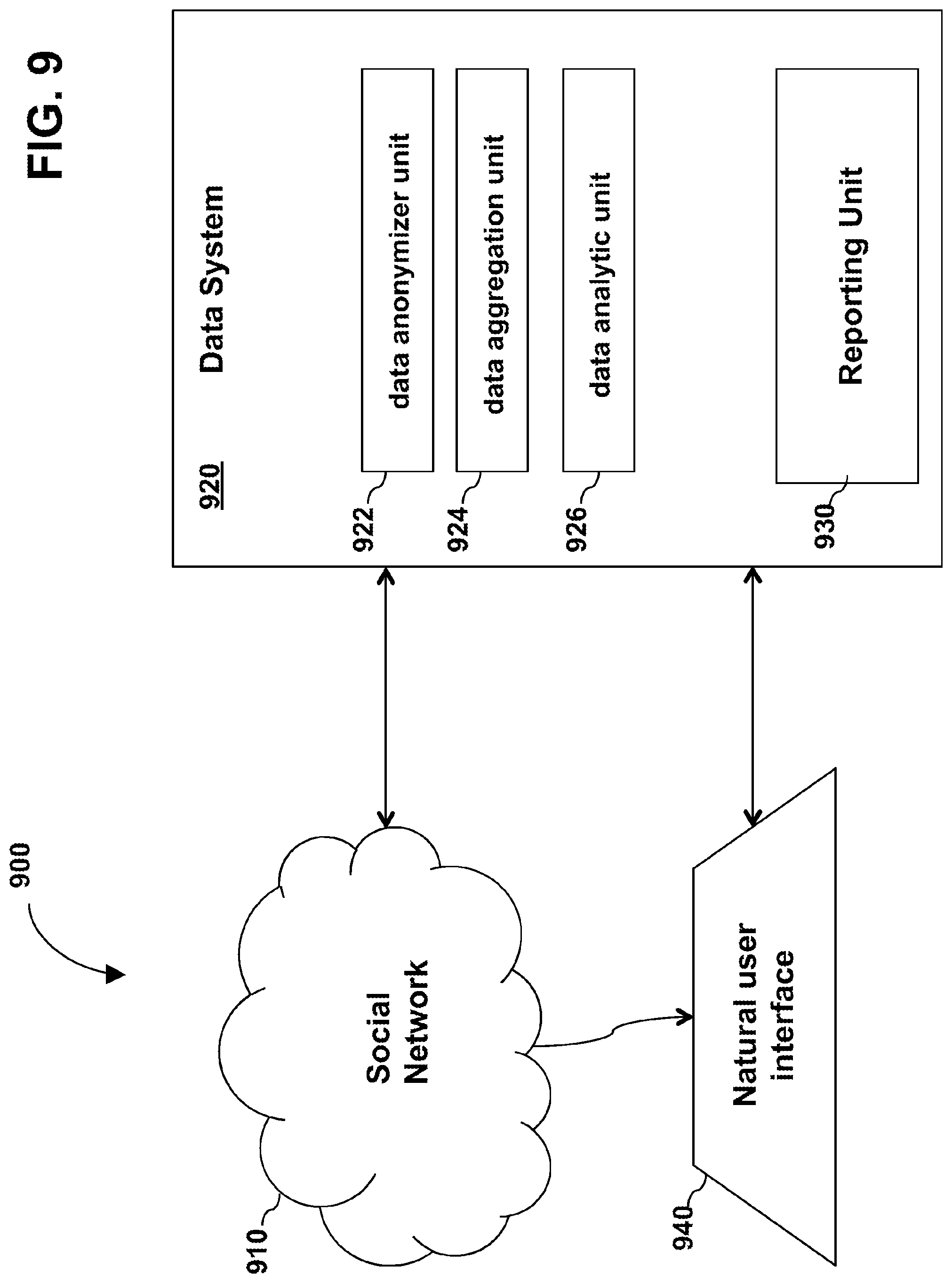 Patent US12312639 Figure 9 – Alzheimer's disease personalized medicine
