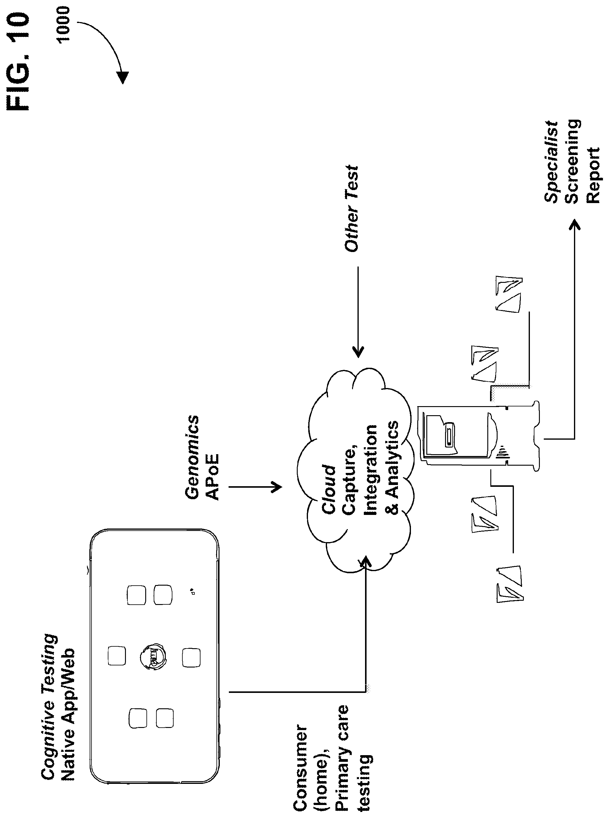 Patent US12312639 Figure 10 – Alzheimer's disease personalized medicine