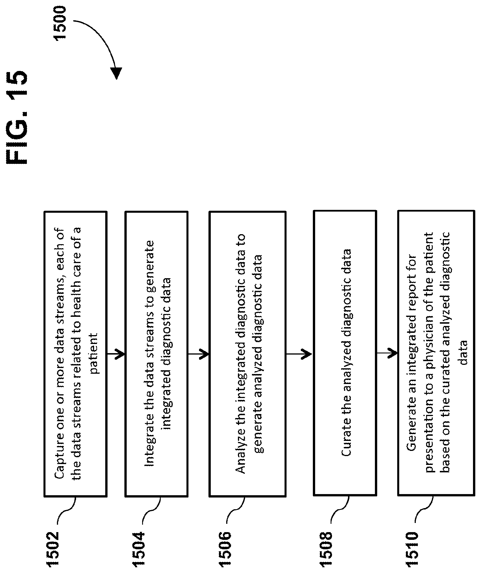 Patent US12312639 Figure 15 – Alzheimer's disease personalized medicine