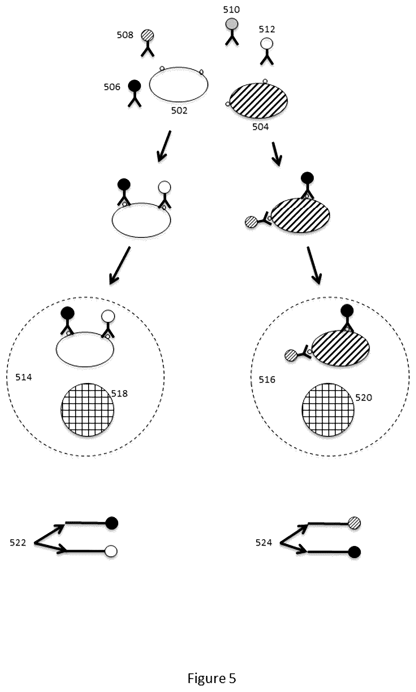 Patent US12312640 Figure 5 – Analysis of nucleic acid sequences