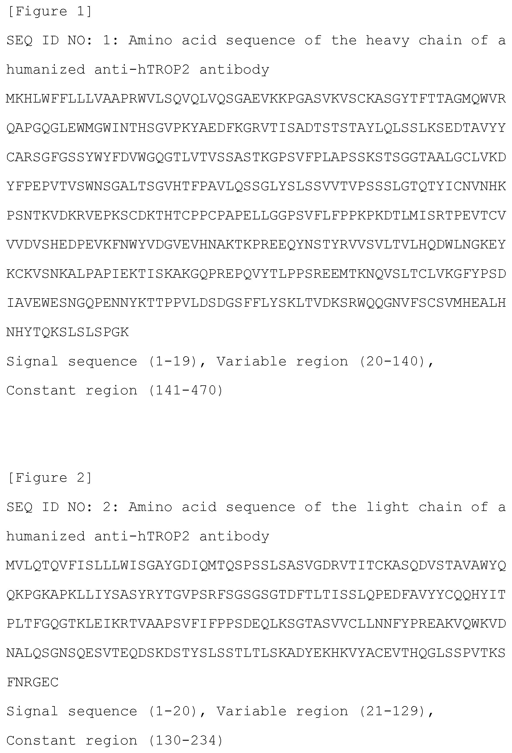 Patent US12312641 Figure 1 – Sensitivity marker for antibody-drug conjugate