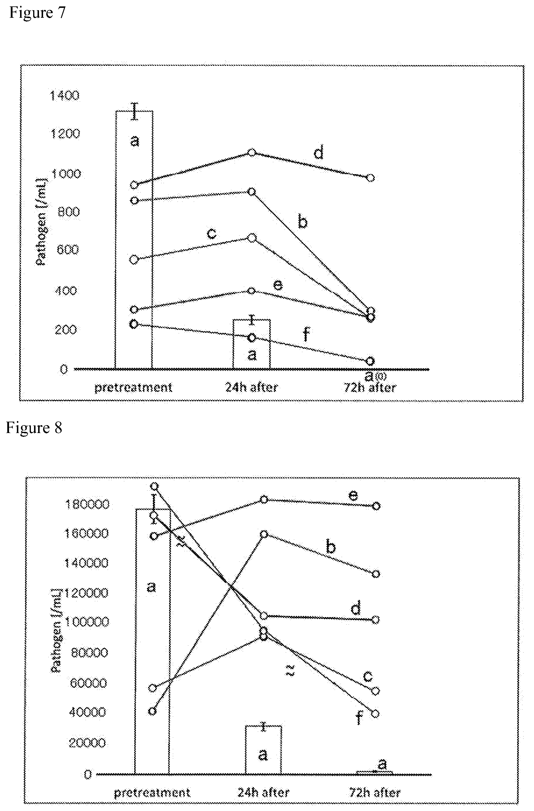 Patent US12312643 Figure 6 – Method for determining bacterial number in specimen