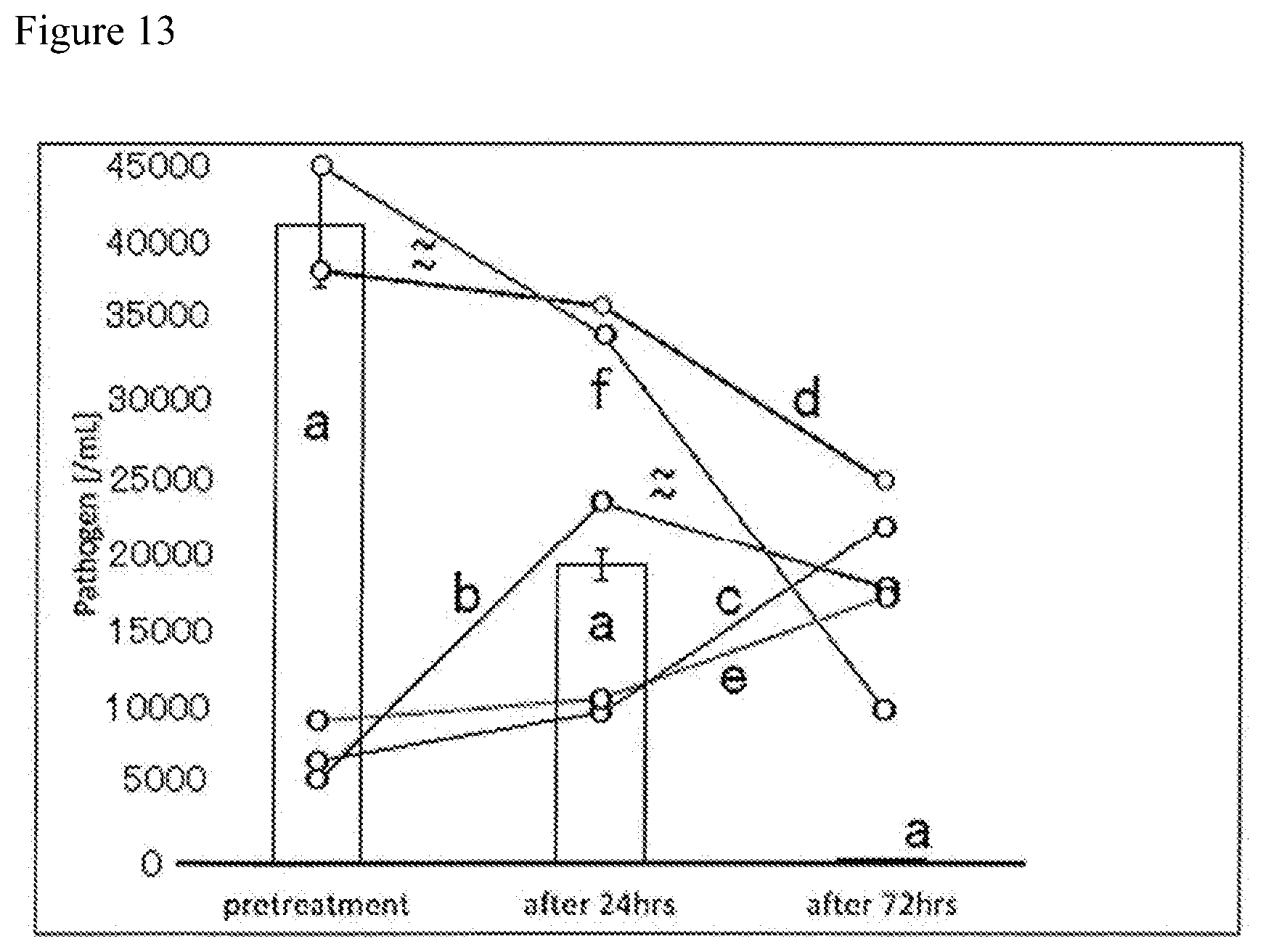 Patent US12312643 Figure 9 – Method for determining bacterial number in specimen