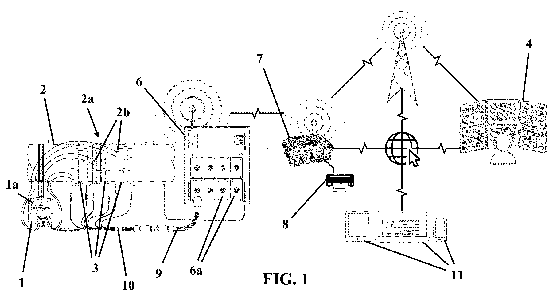 Patent US12312644 Figure 1 – Method and apparatus for remote control and monitoring of heat-treatment equipment