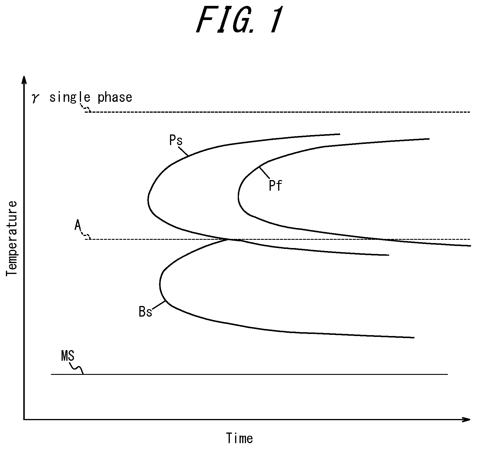 Patent US12312645 Figure 1 – Rail and manufacturing method therefor