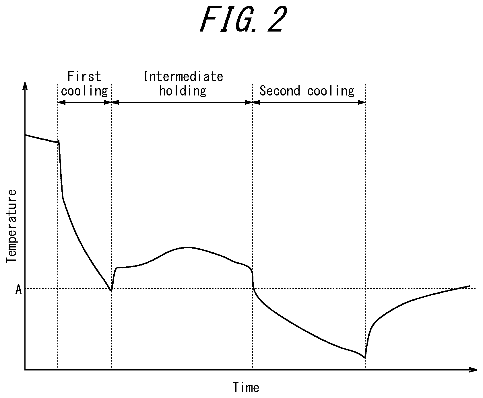 Patent US12312645 Figure 2 – Rail and manufacturing method therefor