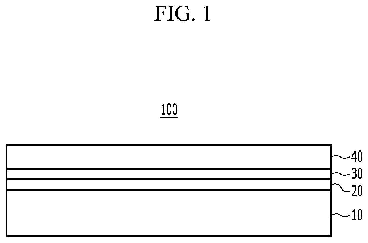 Patent US12312651 Figure 1 – Oriented electrical steel sheet and manufacturing method therefor