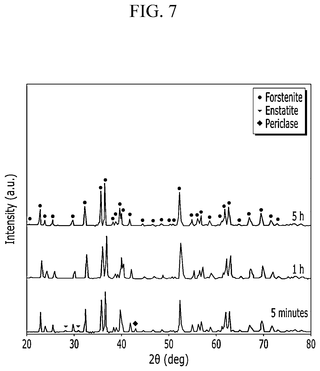 Patent US12312651 Figure 7 – Oriented electrical steel sheet and manufacturing method therefor