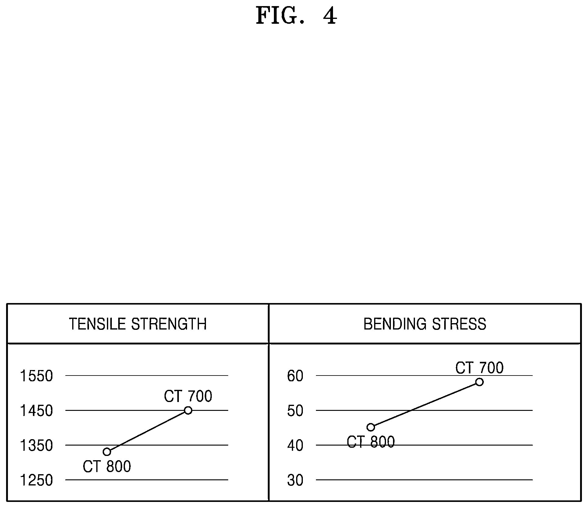 Patent US12312652 Figure 4 – Material for hot stamping and method of manufacturing the same