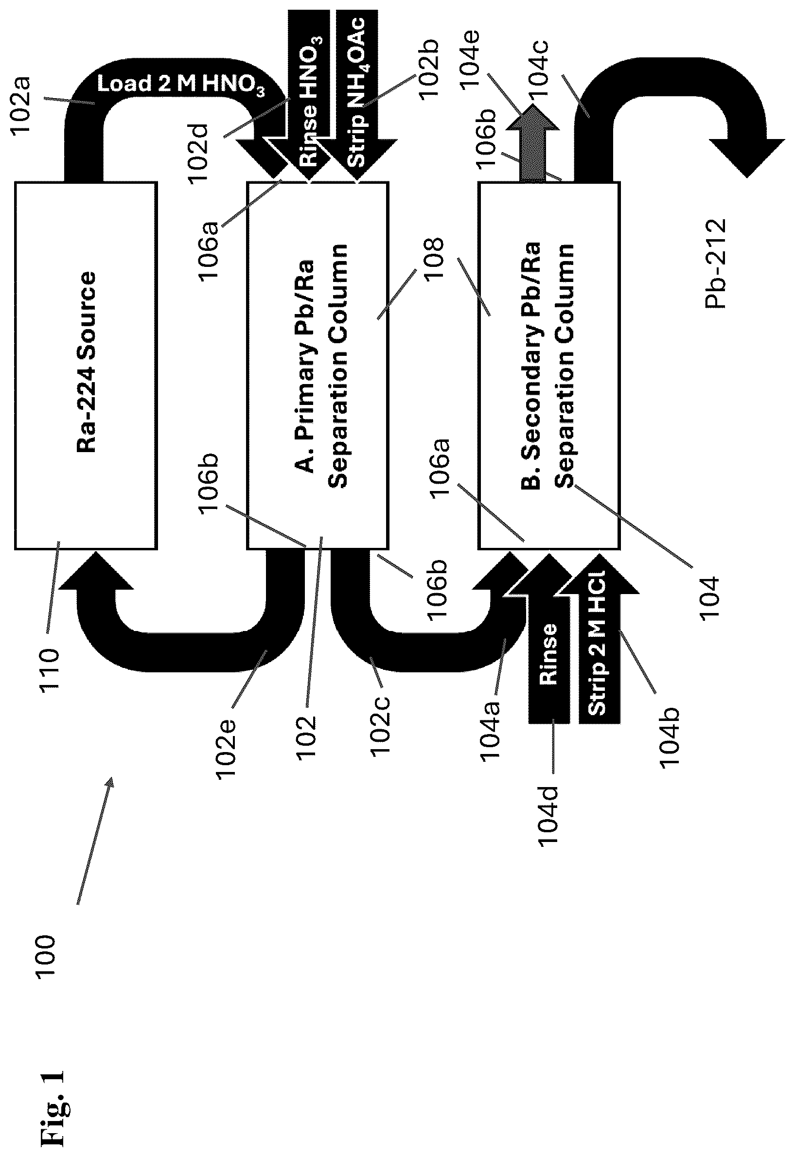 Patent US12312653 Figure 1 – Systems and methods for generating lead