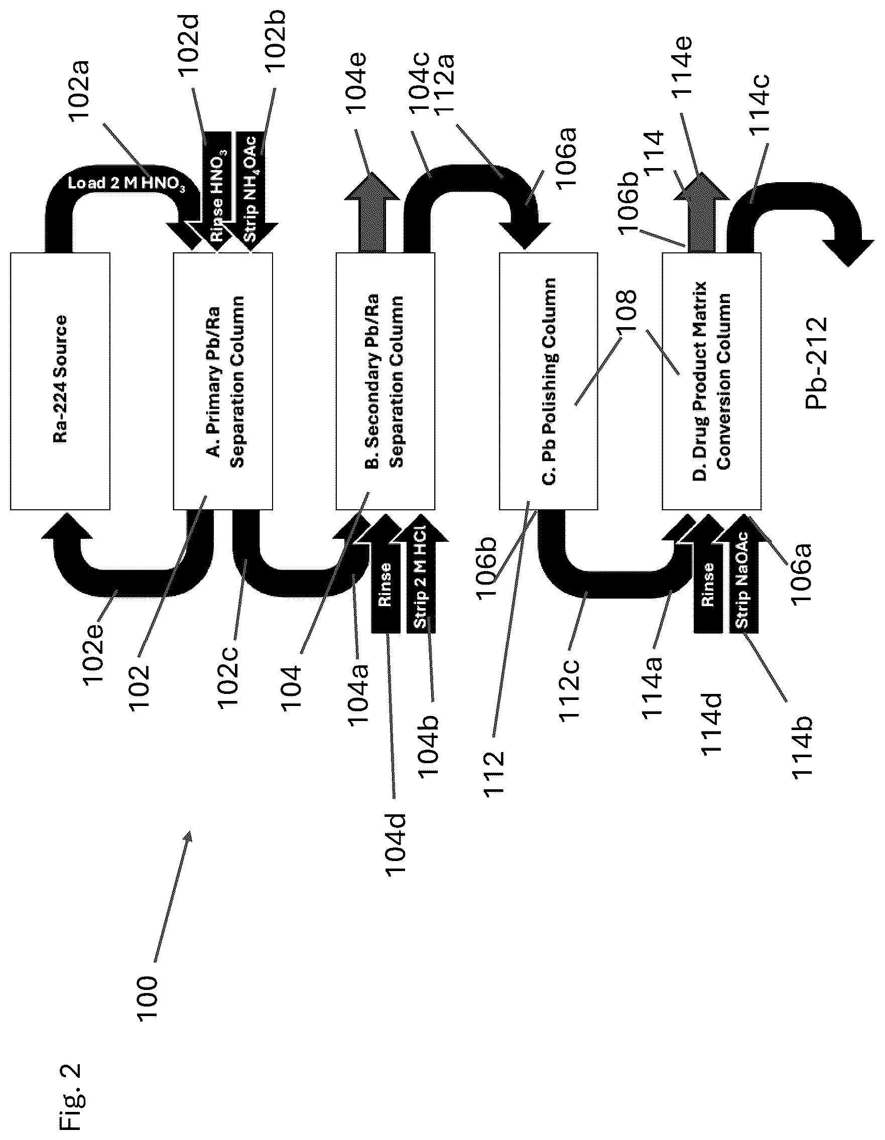 Patent US12312653 Figure 2 – Systems and methods for generating lead