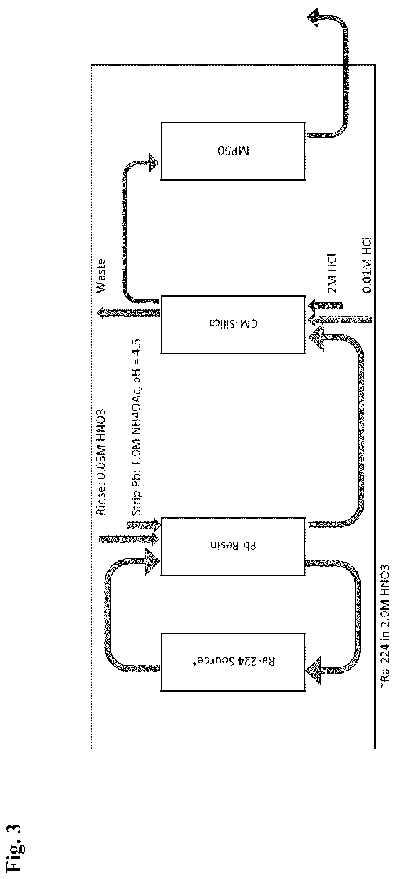 Patent US12312653 Figure 3 – Systems and methods for generating lead